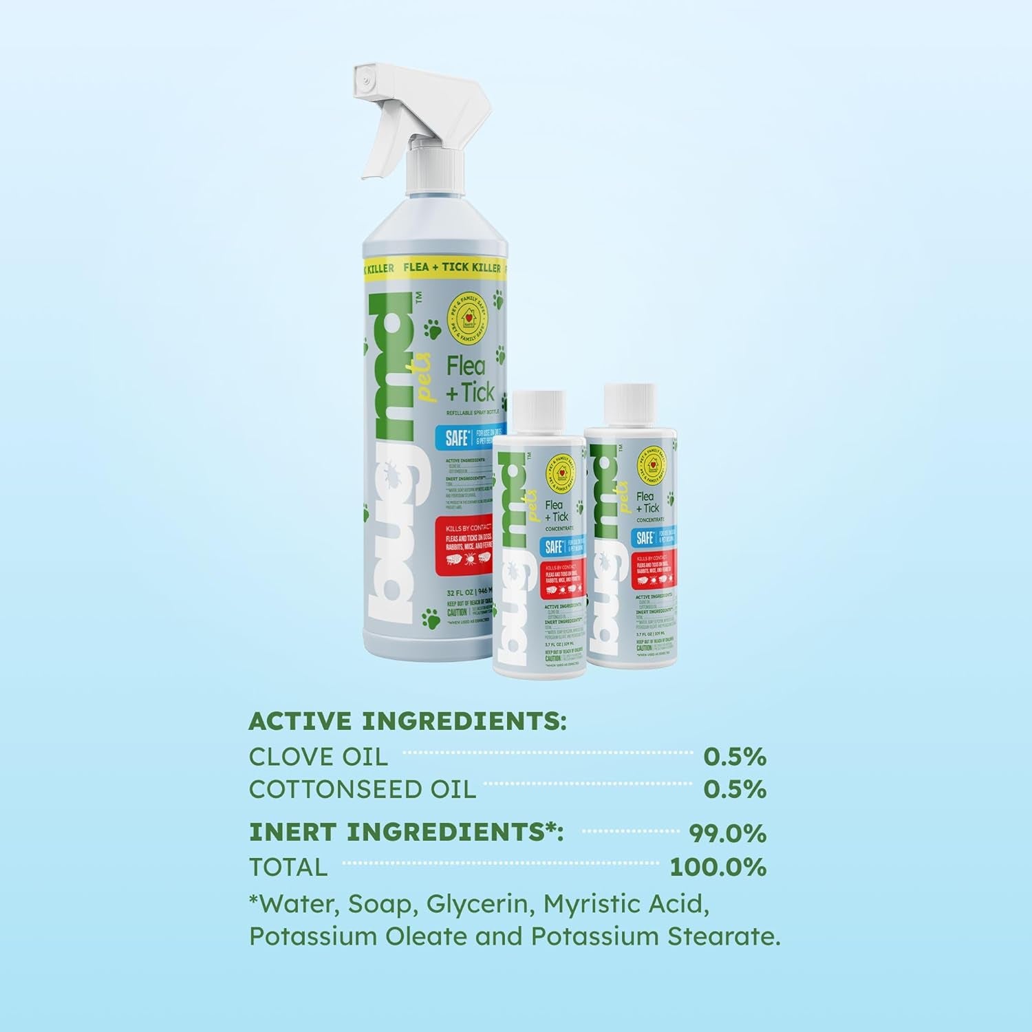 Flea and Tick Concentrate (3.7 Oz, 2 Pack) – Essential Oil Formula for Dogs, Controls Fleas, Ticks & Mites, Safe for Pet Beds, Kennels & Home Use