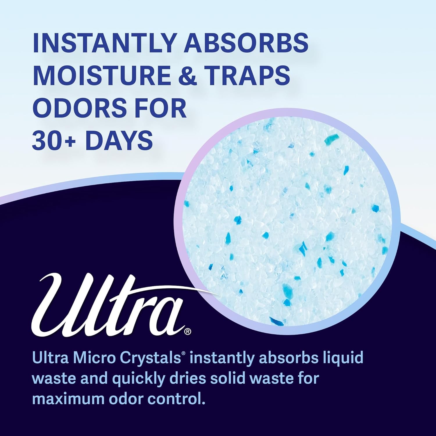Micro Crystals Cat Litter - 99.9% Dust Free, Soft on Paws, Fragrance Free - 5 Lbs.