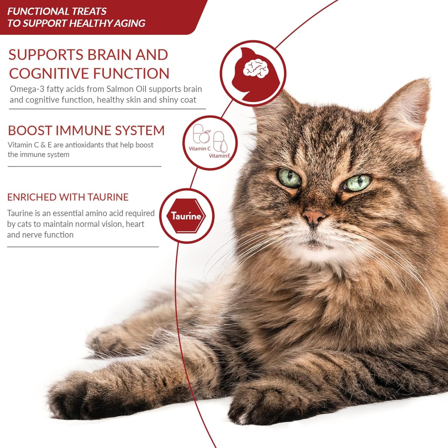 Churu for Senior 10+, Creamy Lickable Cat Treats with Taurine, Vitamin E & C, 0.5 Ounces Each, 40 Tubes, Tuna & Chicken Variety