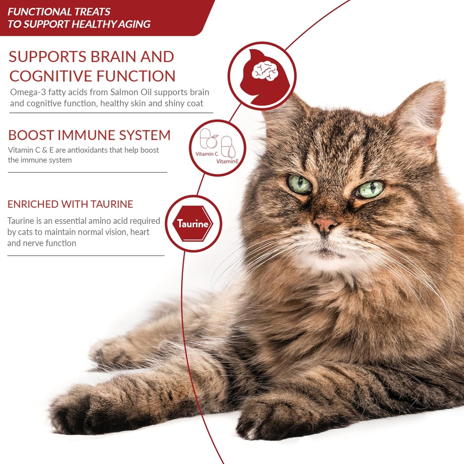 Churu for Senior 10+, Creamy Lickable Cat Treats with Taurine, Vitamin E & C, 0.5 Ounces Each, 40 Tubes, Tuna & Chicken Variety