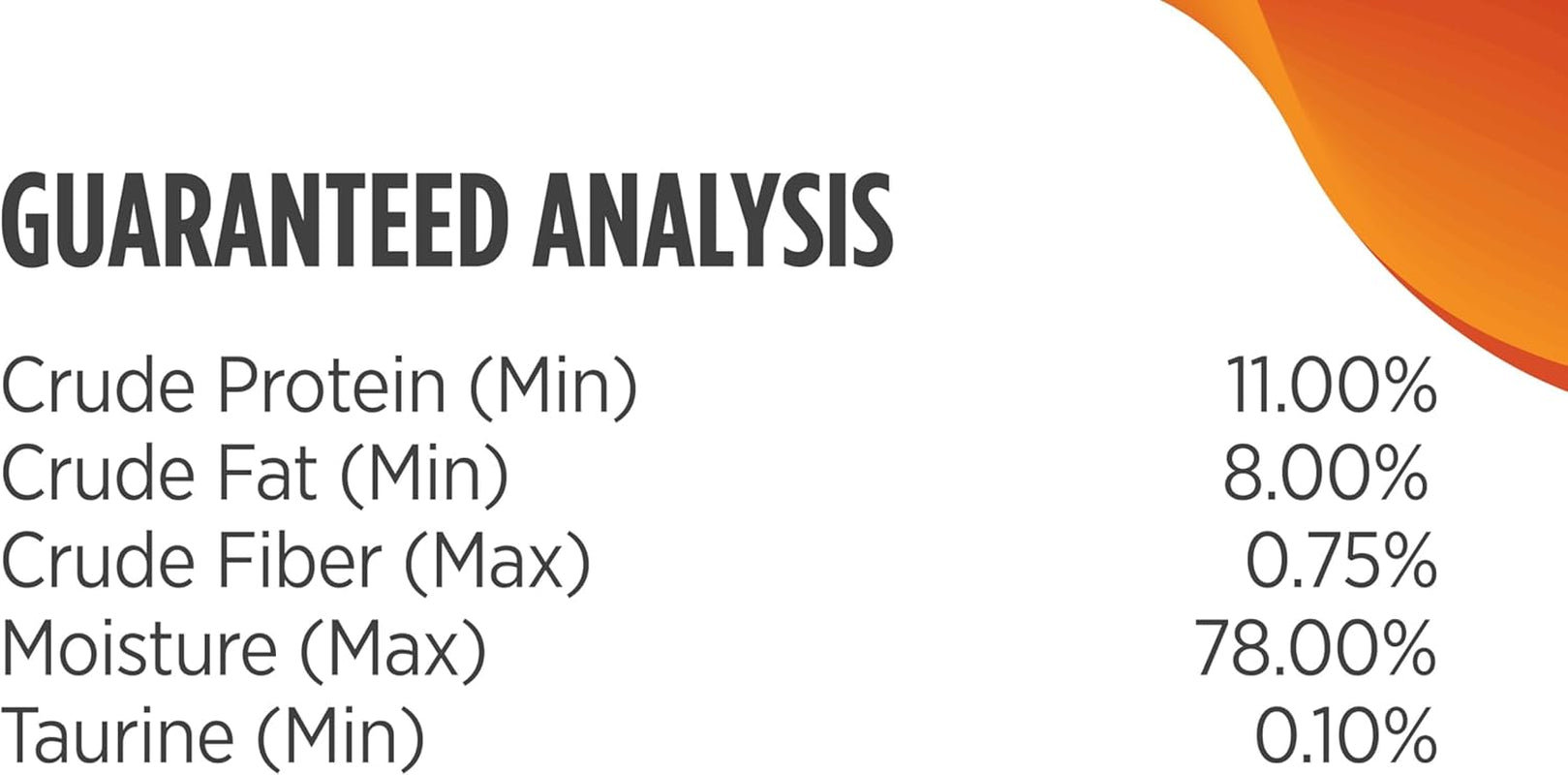 Turkey & Chicken Recipe Pate Wet Canned Cat Food, 12.5 Ounce (Pack of 12)