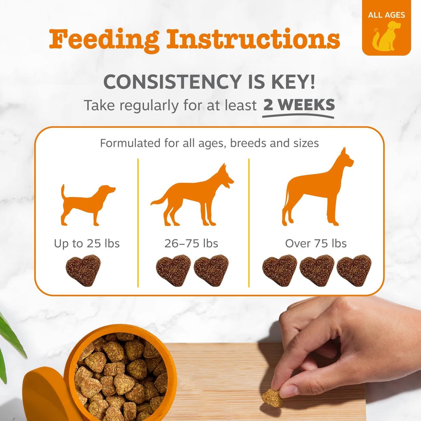 Dog Allergy Relief Chews, Dog Probiotics for Itchy Skin and Ears, Lamb, 250Ct