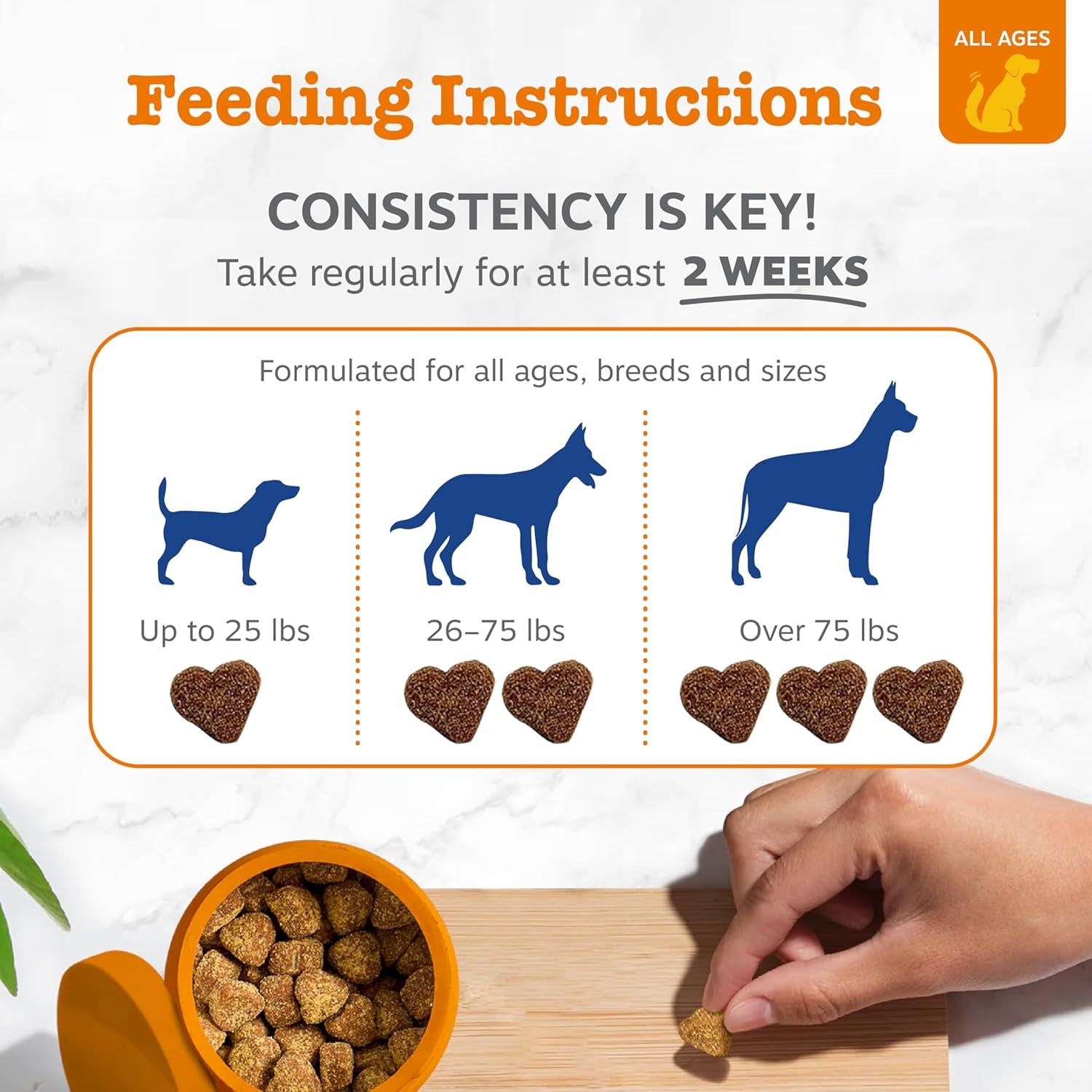 Dog Multivitamin, Chewable Dog Vitamins and Supplements for Hip & Joints, Skin & Coat, Omega 3 Fish Oil for Dogs- Senior & Puppy Multivitamin - Chicken- 250Ct