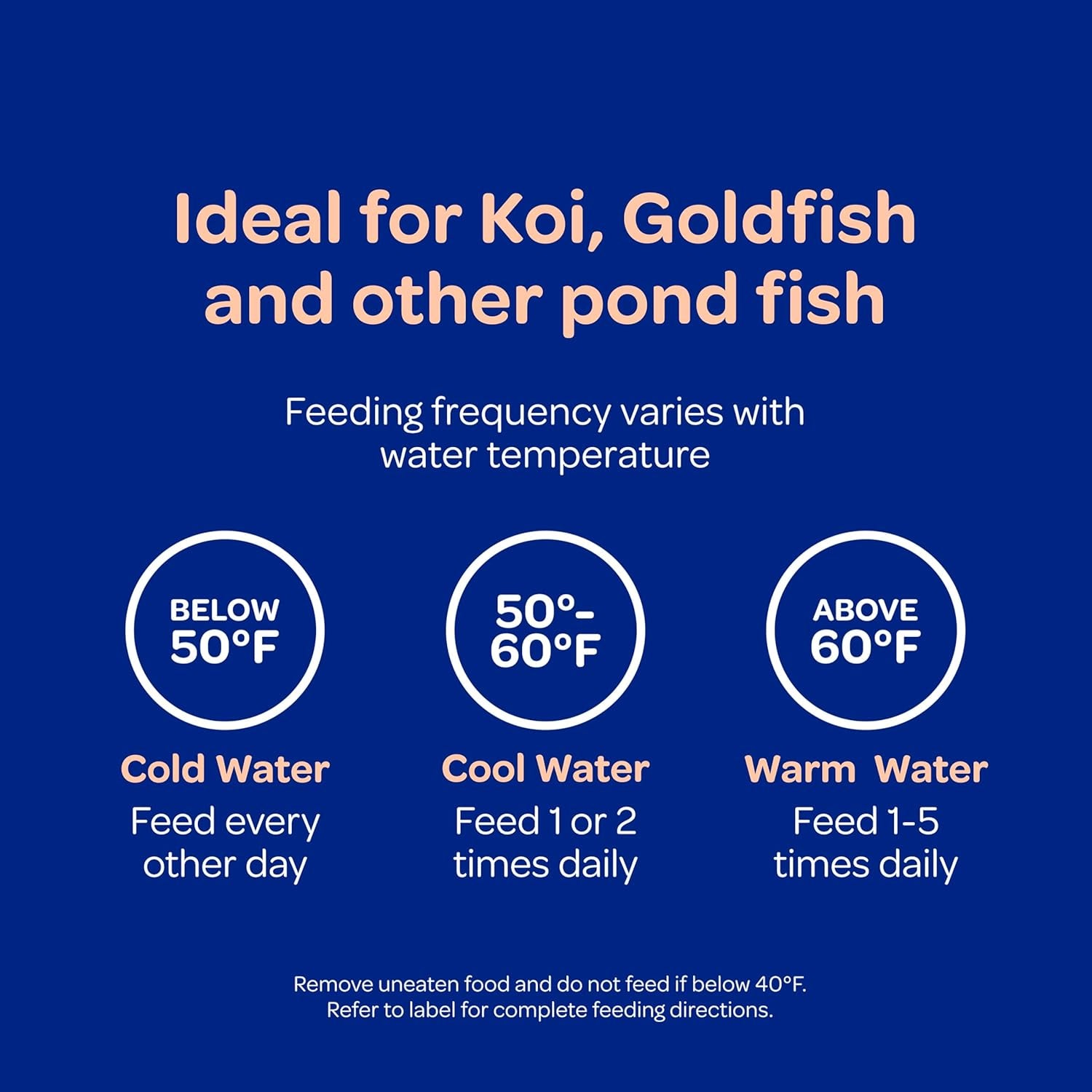 Koi'S Choice Koi Floating Fish Food, 10 Pound