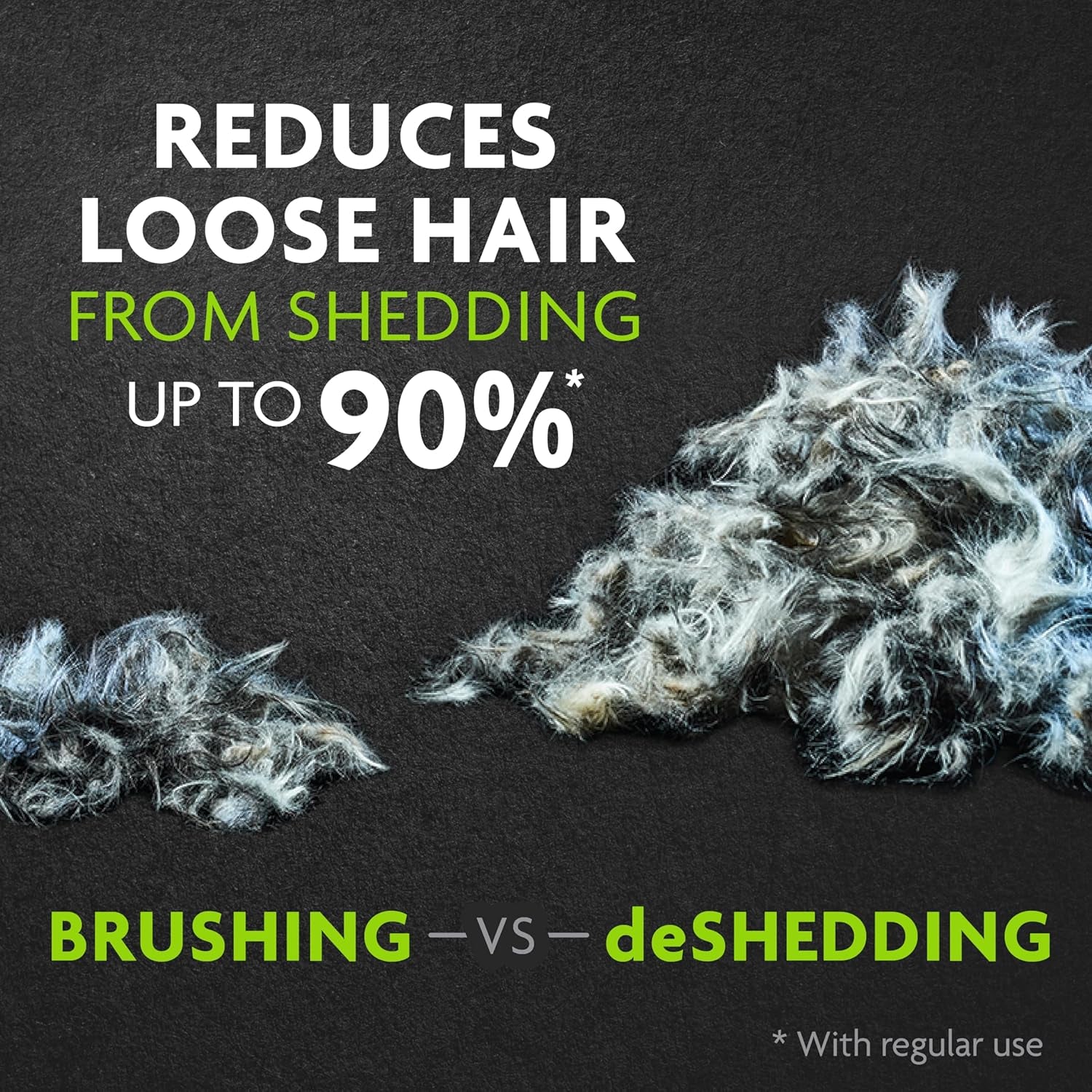Undercoat Deshedding Tool for Dogs, Deshedding Brush for Dogs, Removes Loose Hair and Combats Dog Shedding