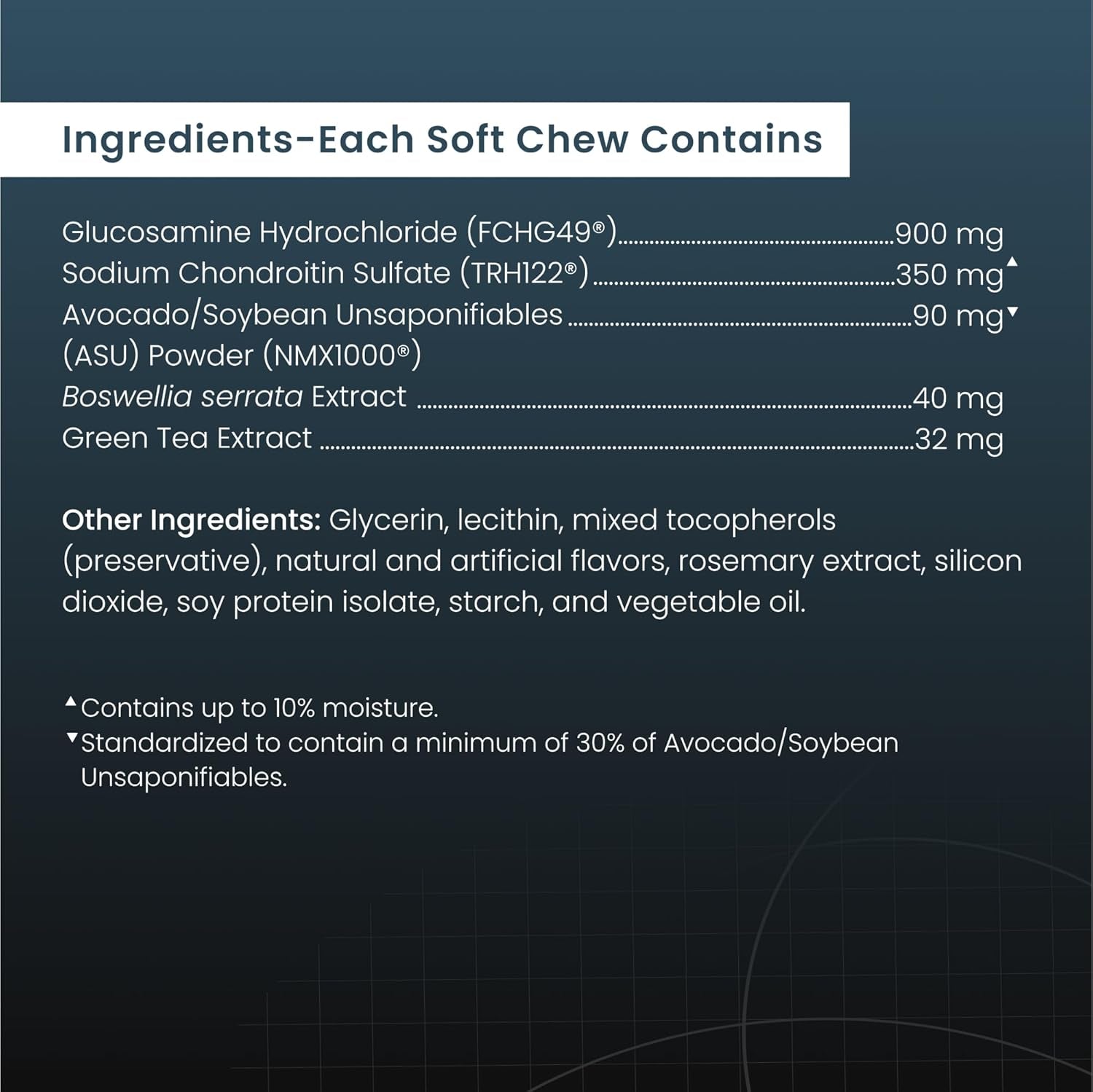 Nutramax Dasuquin for Large Dogs, Joint Health Supplement, Contains Glucosamine for Dogs, plus Chondroitin, ASU and More, Supports Healthy Joints, Soft Chews, 150 Count