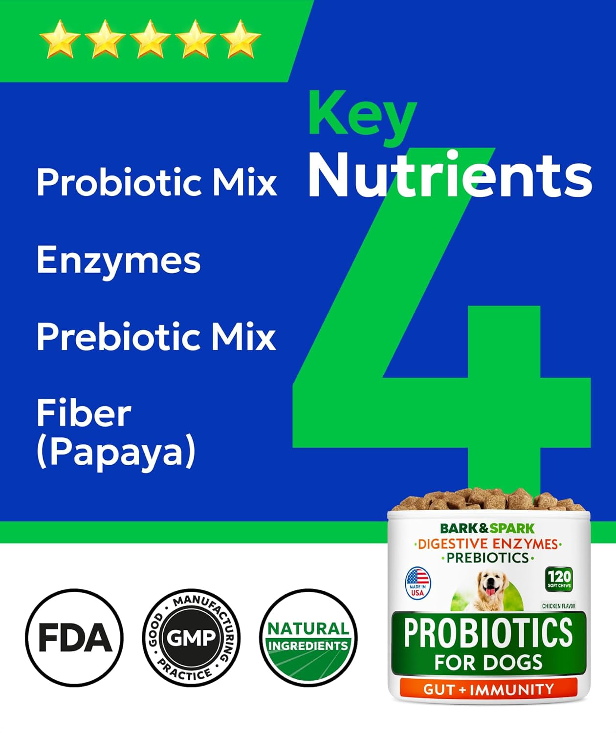 Probiotics for Dogs Digestive Health W/Enzymes - Diarrhea Gas Treatment Upset Stomach Relief - Allergy & Itchy Skin - Pet Dogs Probiotics - Digestion Supplement Treat (120Ct Chicken)