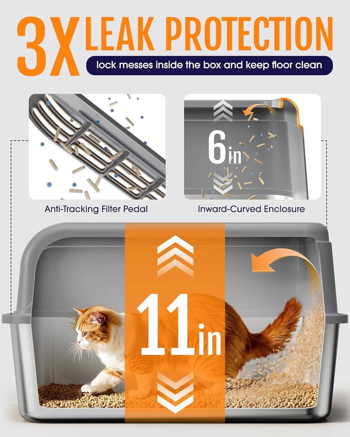 Stainless Steel Cat Litter Box, Metal Kitty Litter Box with Scoop, Anti-Leakage Top Entry, Non-Sticky, Easy to Clean, Grey, 13.5" × 17.3" × 11"
