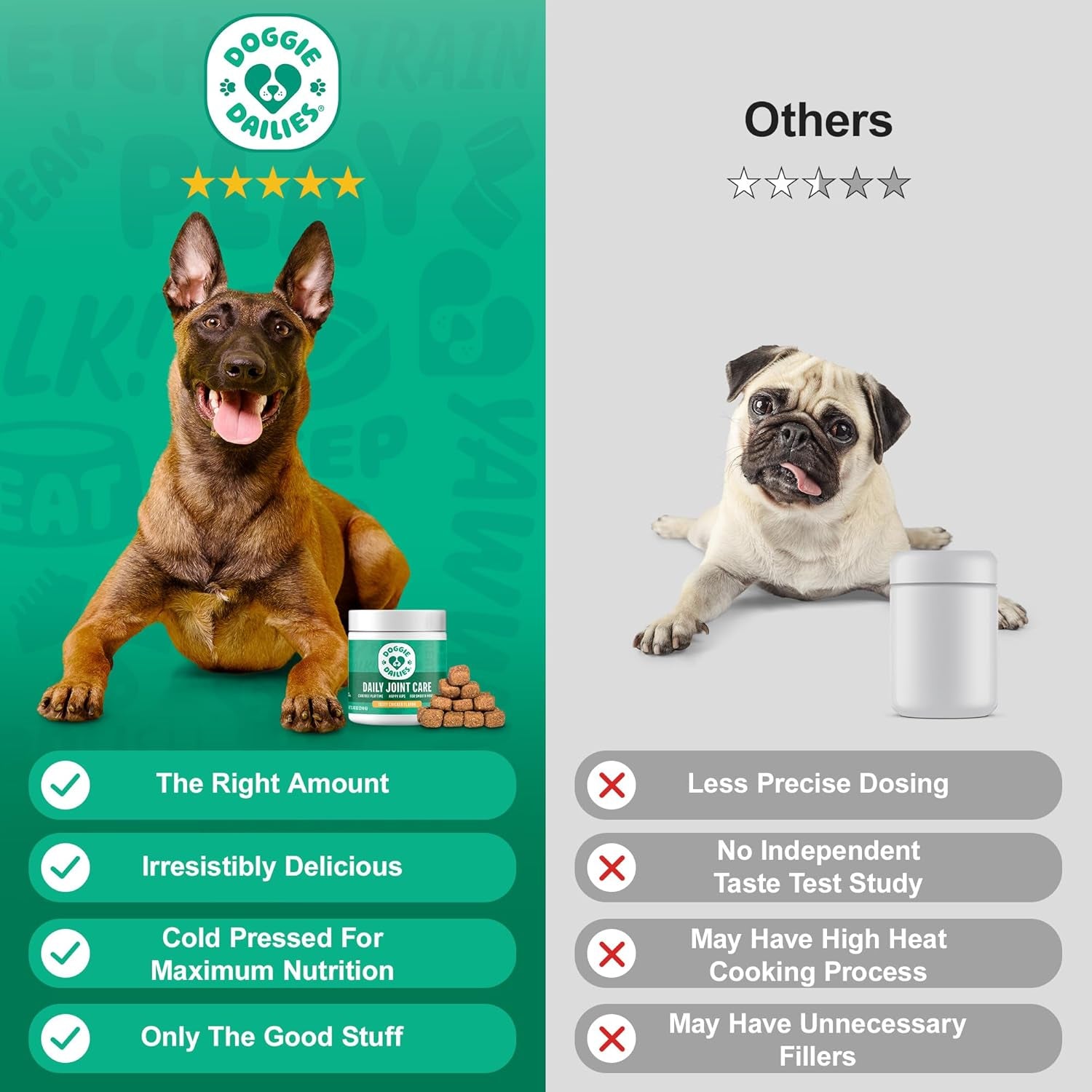 , Hip and Joint Supplement for Dogs, Glucosamine Chondroitin, Premium Hip and Joint Chews for Dogs All Breeds & Sizes, Dog Vitamins and Supplements, (Chicken) 225 Chews