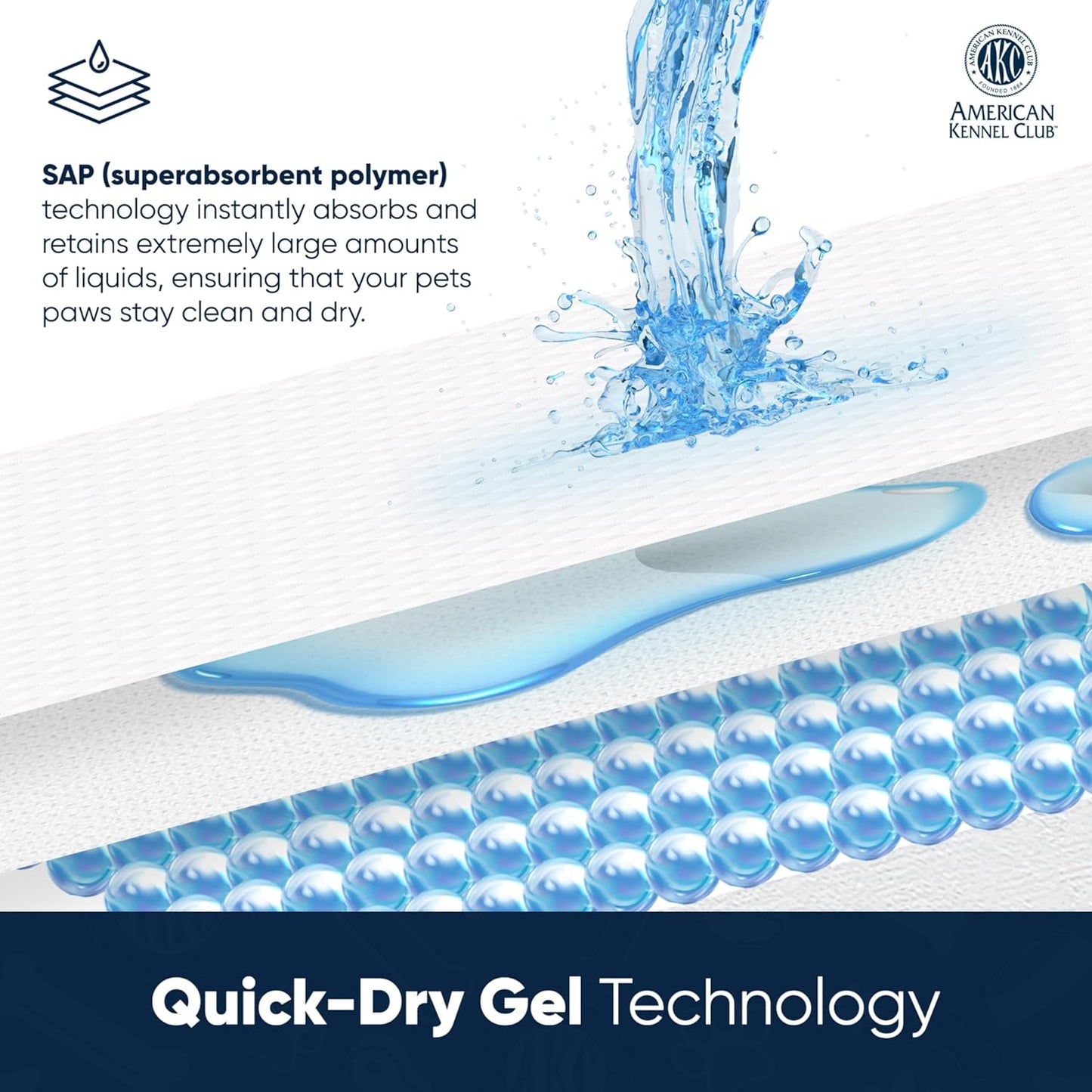 Scented Puppy Training Pads with Ultra Absorbent Quick Dry Gel – 22 X 22 Pee Pads for Dogs - Fresh Scented - Pack of 100