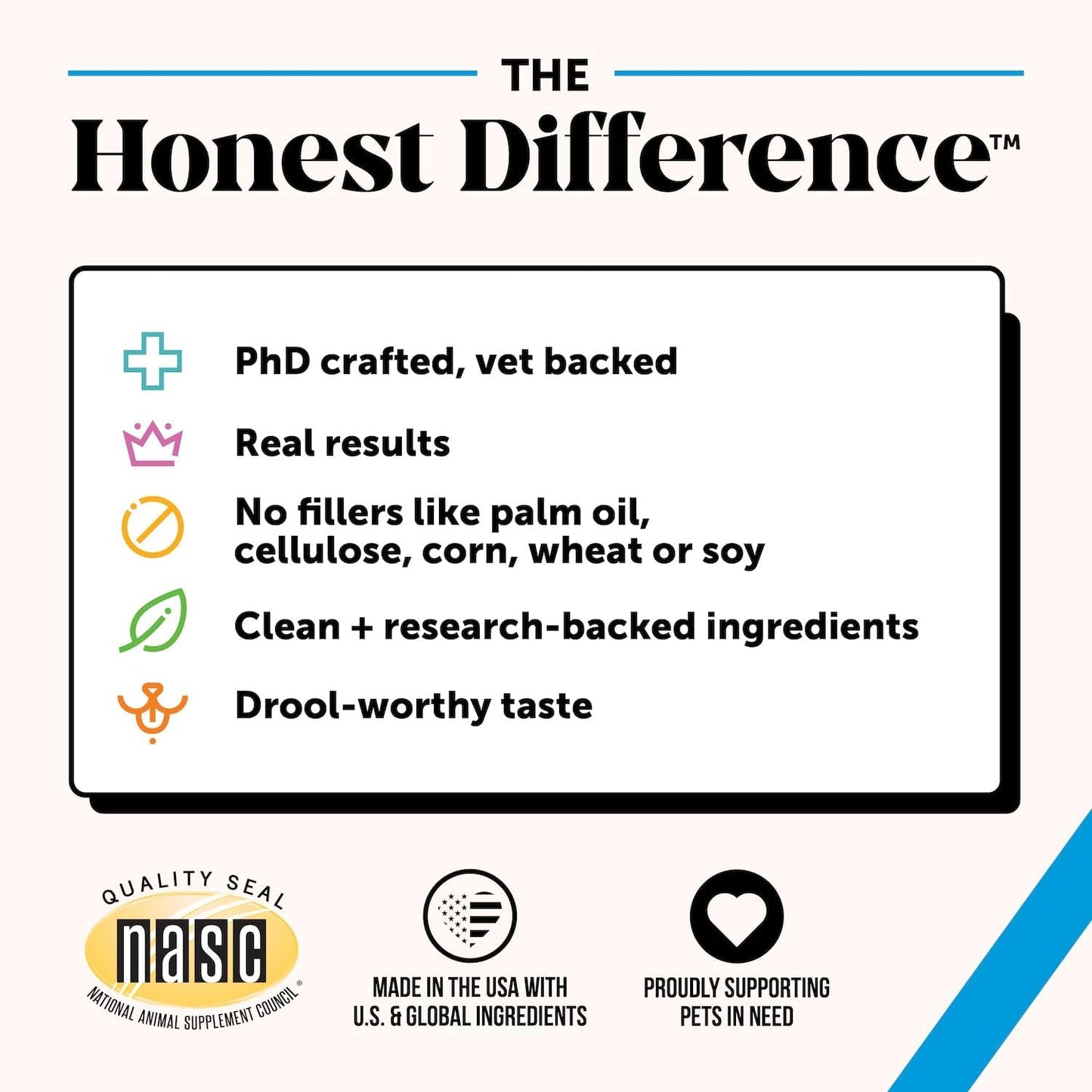 Omega 3 Fish Oil Supplement for Dogs & Cats (32Oz), Wild Caught Omega 3 Fish Oil for Skin and Coat Health, Supports Shedding, Skin & Coat, Immunity, Joint, Brain & Heart, EPA + DHA