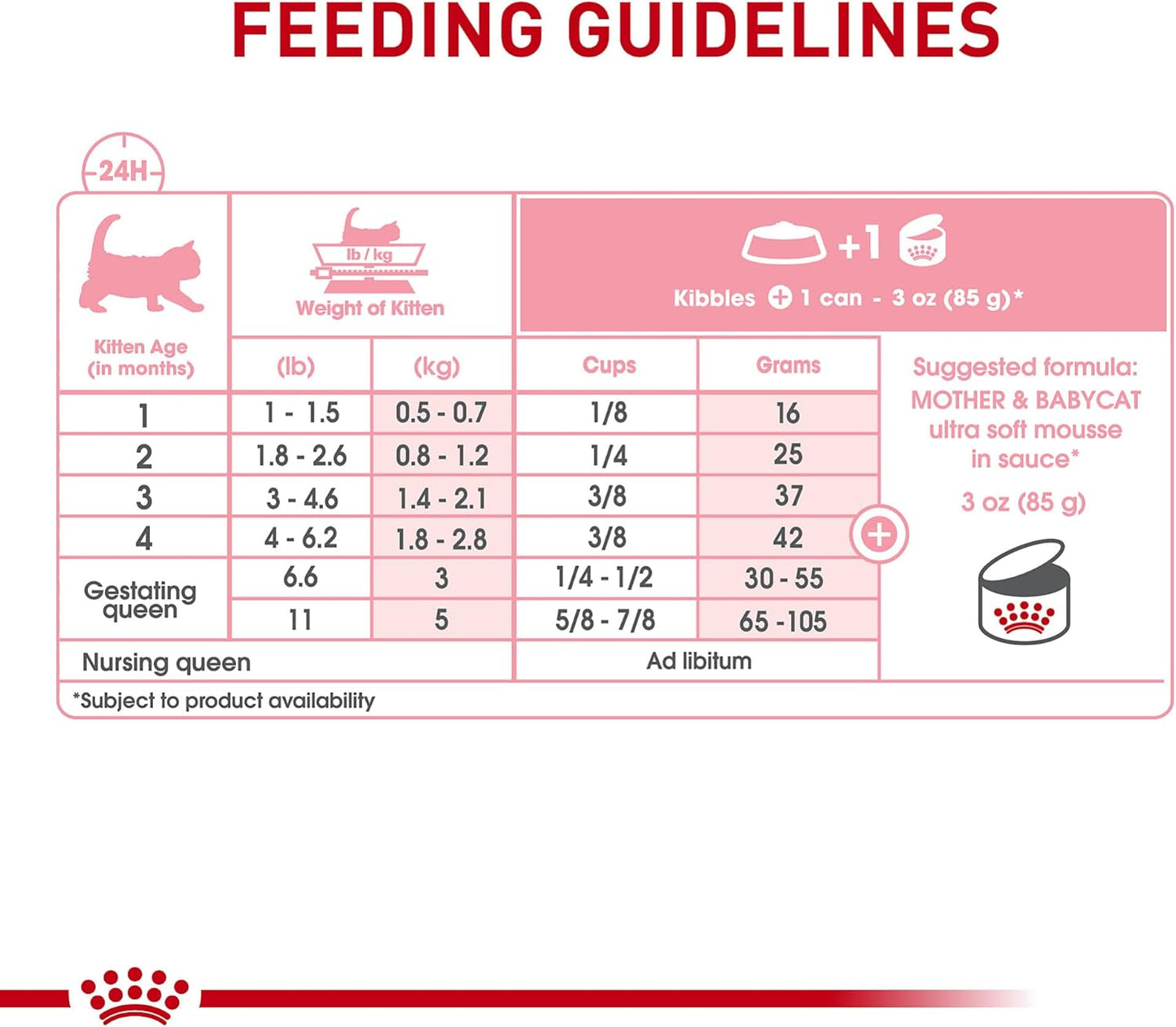 Feline Health Nutrition Mother & Babycat Queen Ultra Soft Mousse in Sauce Cat Food, 3 Oz (Pack of 24)