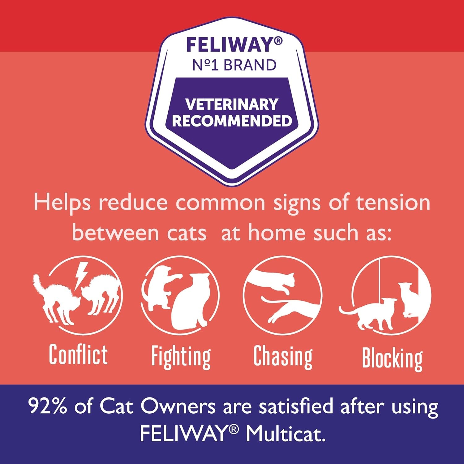 ® Multicat 3 X 30 Day Cat Calming Refills for Pheromone Diffuser, 3 X 48Ml Value Pack- Helps Reduce Conflicts and Signs of Tension in Multi-Cat Households