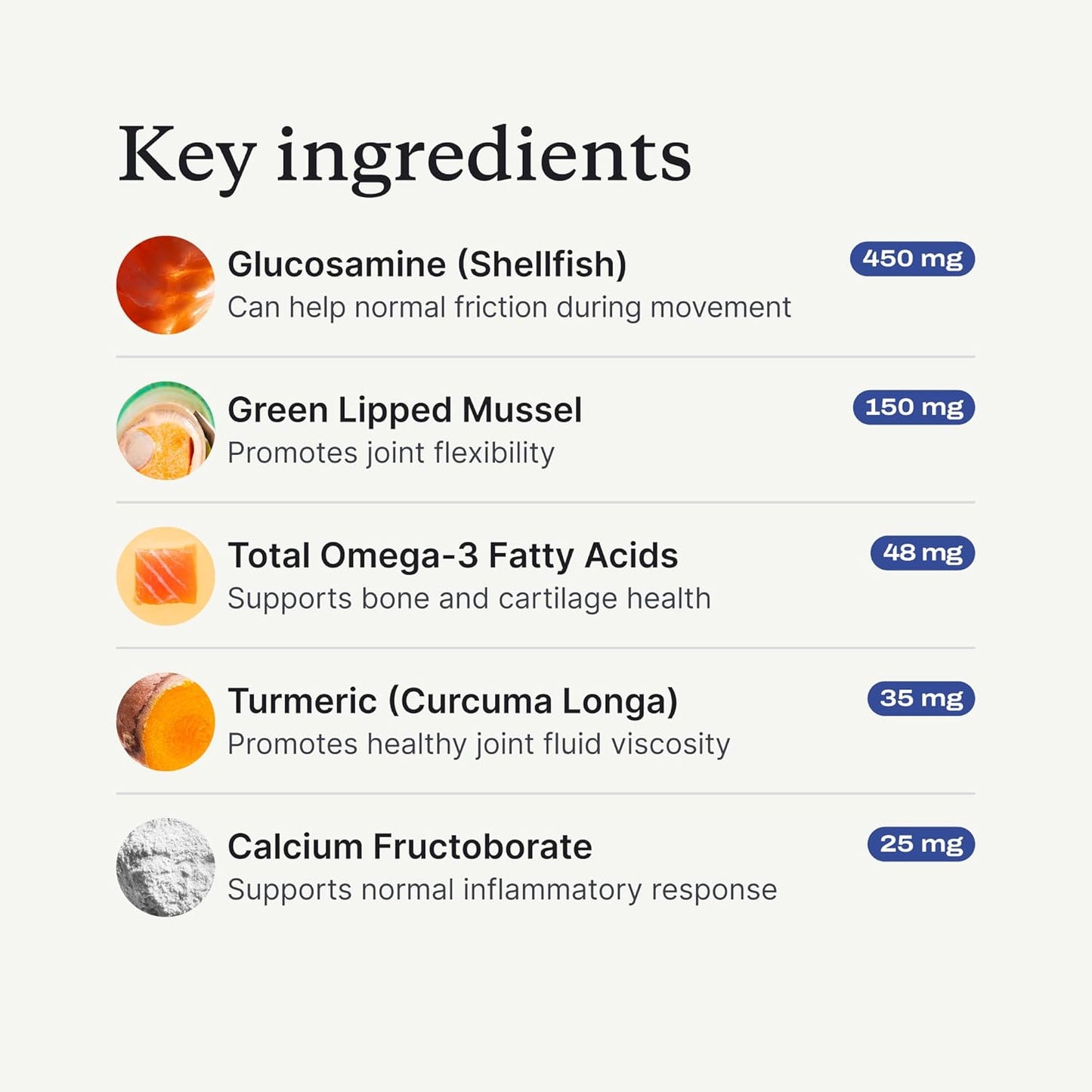 Joint Care Chews - High Levels of Glucosamine for Dogs, Green Lipped Mussels, and Omega 3 - Dog Hip and Joint Supplement to Actively Support Mobility - Packaging May Vary - Salmon