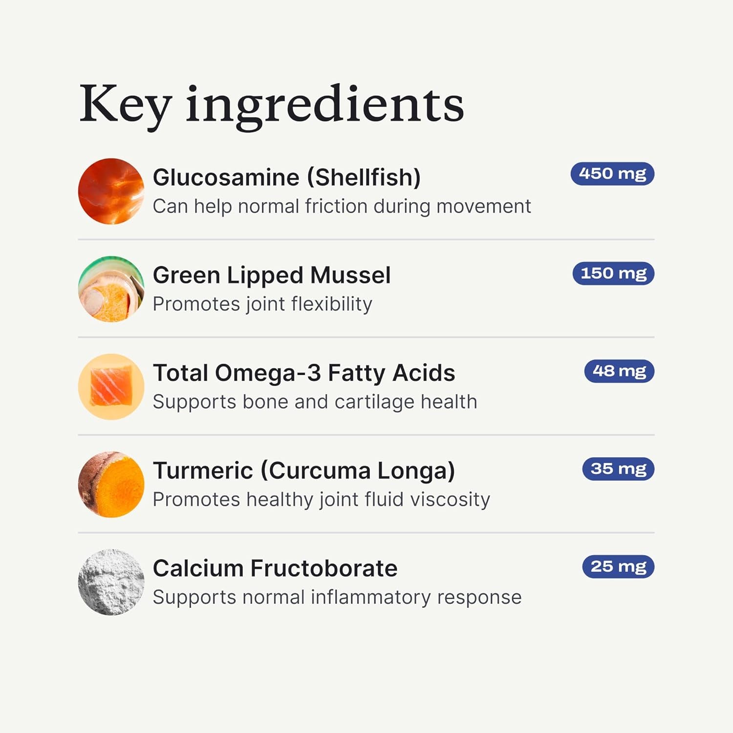 Joint Care Chews - High Levels of Glucosamine for Dogs, Green Lipped Mussels, and Omega 3 - Dog Hip and Joint Supplement to Actively Support Mobility - Packaging May Vary - Salmon