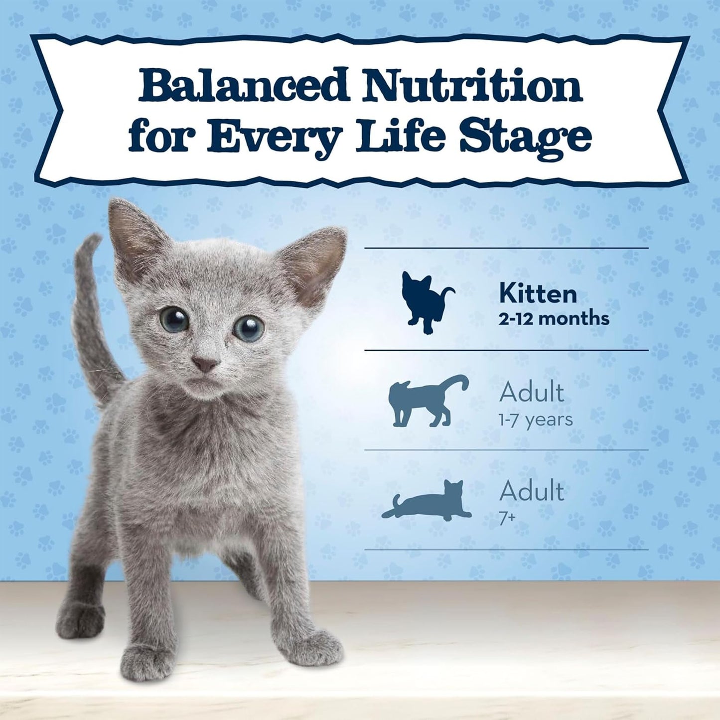 Baby BLUE Natural Kitten Wet Cat Food, Healthy Growth Formula with DHA, Chicken Recipe Multi-Pack, 3-Oz Cans (24 Count)