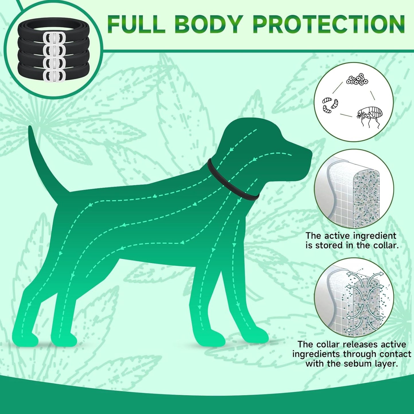 4 Pack Flea Collar for Dogs, 32 Months Flea and Tick Prevention for Dogs, Dog Flea and Tick Treatment, Adjustable Dog Flea and Tick Collar for All Breeds and Size, Black
