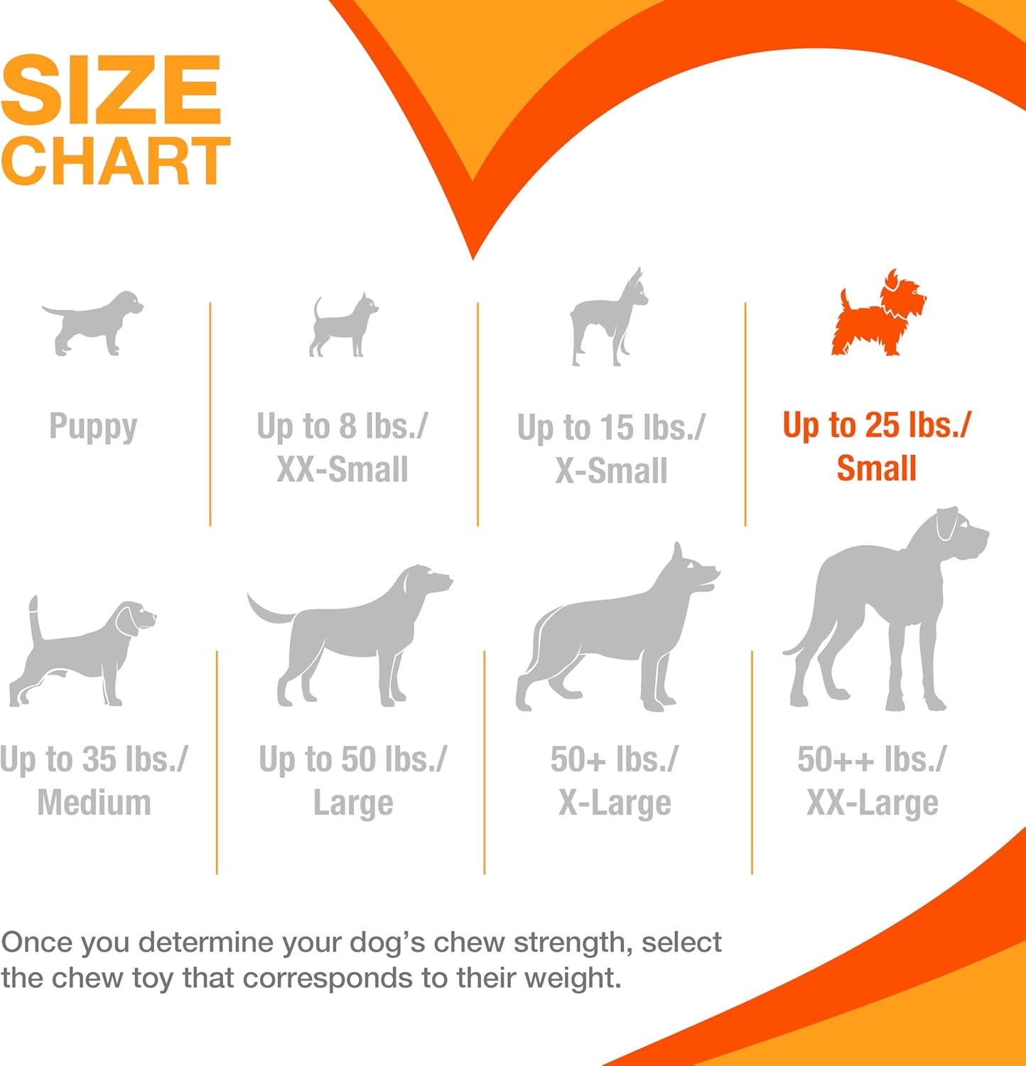 Original Bone Power Chew Toy for Dogs, Durable Dog Toys for Aggressive Chewers, Peanut Butter Flavor, Small - up to 25 Ibs, 3 Pack