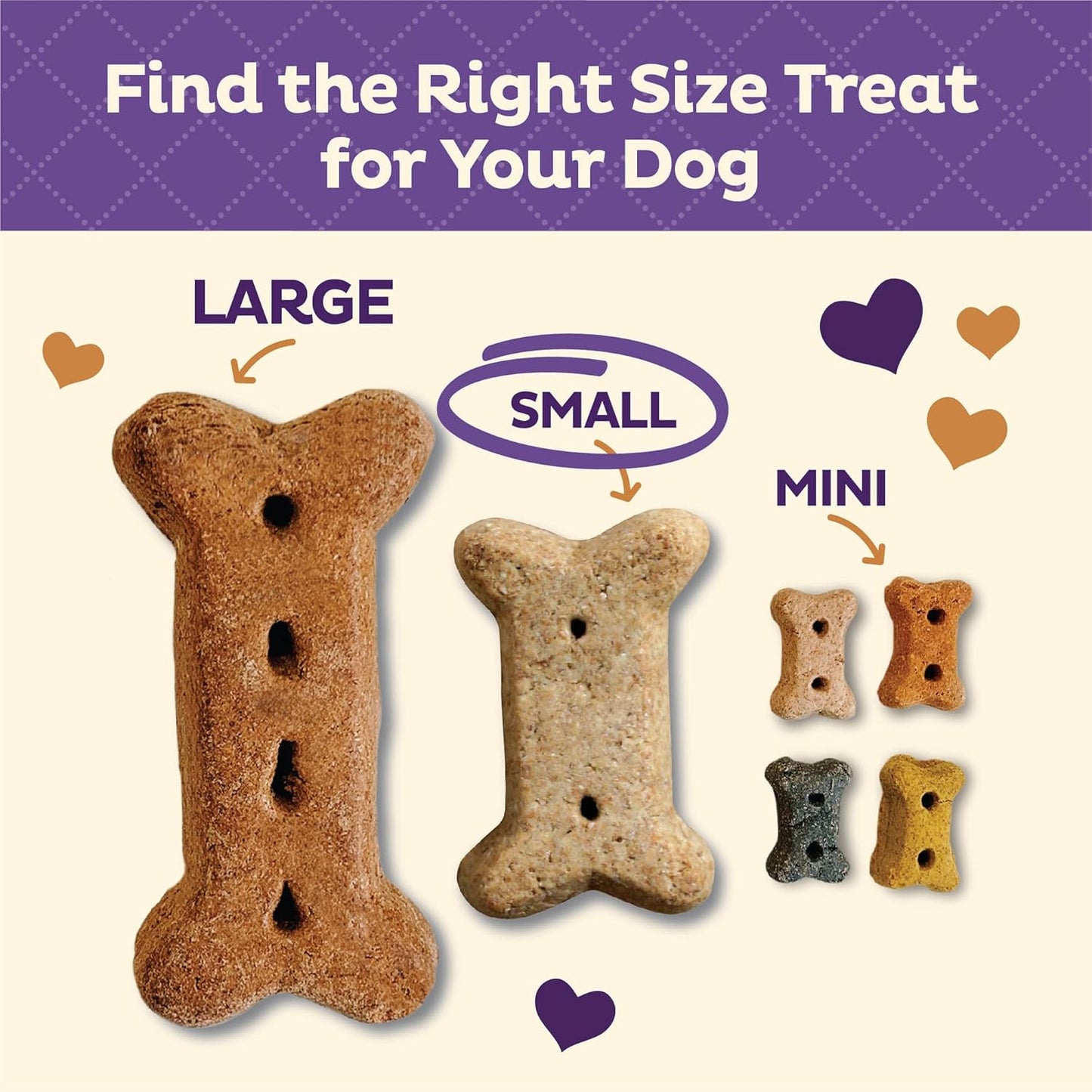 Wellness P-Nuttier Dog Biscuits, Natural, Training Treats, Peanut Butter Flavor, Small Size, (20 Ounce Bag)