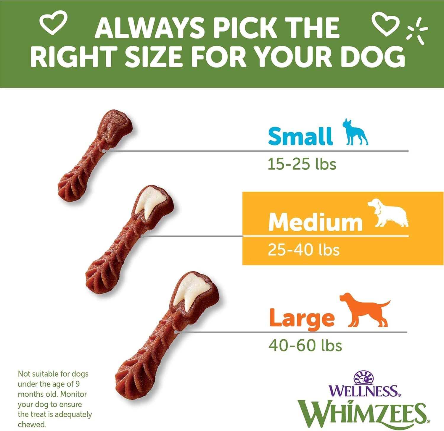 Wellness Variety Pack Dog Dental Treats, Natural Chews, Medium Size, (28 Count)