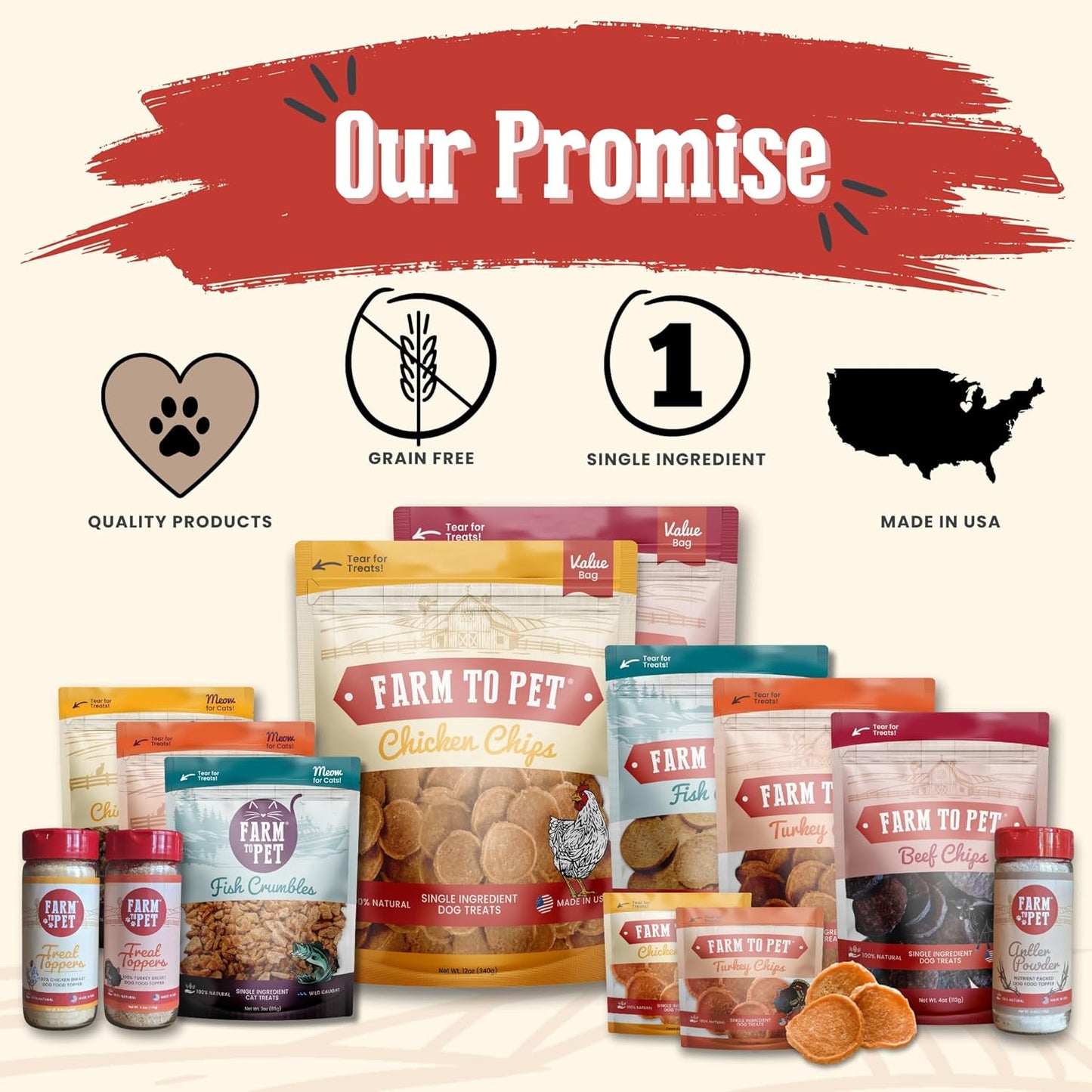 - Dog Training Treats - Chicken Chips, Single Ingredient - 12 Oz, Lean, All Natural, Healthy Dog Treats for Small, Medium, Large Breeds, & Puppies, Made in USA