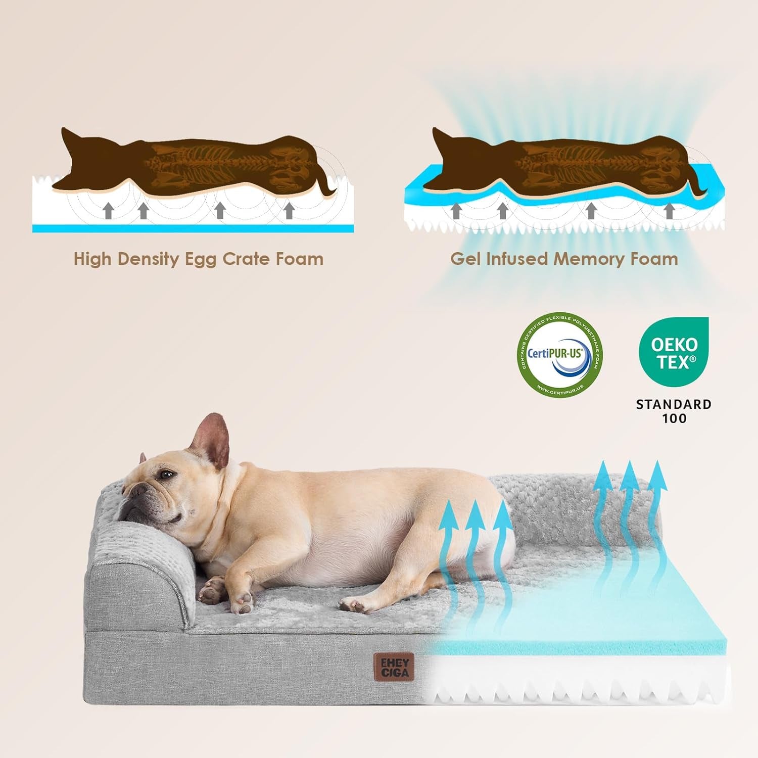 Memory Foam Dog Bed Medium Sized Dogs, Waterproof Dog Bed Orthopedic with Washable Removable Cover, Non-Slip Pet Bed Couch for Crate, 30X20X6 Inches, Grey
