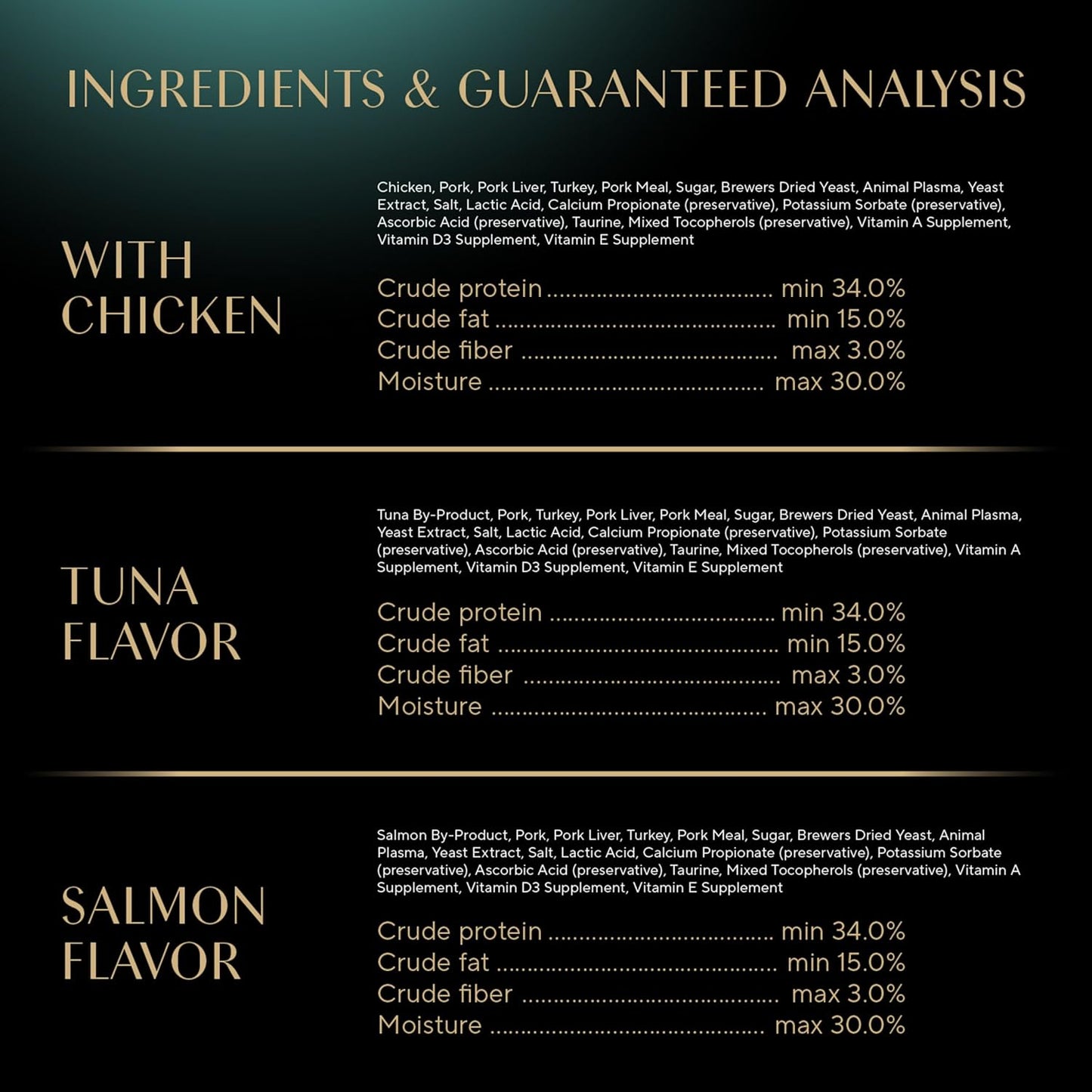 Meaty Tender Sticks Soft Cat Treats Chicken, Tuna, and Salmon Flavor, 0.14 Oz., 70 Sticks