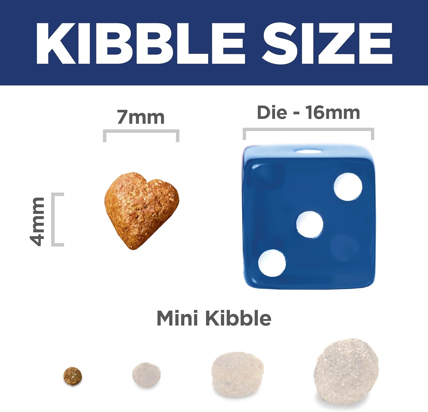 Perfect Weight, Adult 1-6, Small & Mini Breeds Weight Management Support, Dry Dog Food, Chicken Recipe, 12.5 Lb Bag