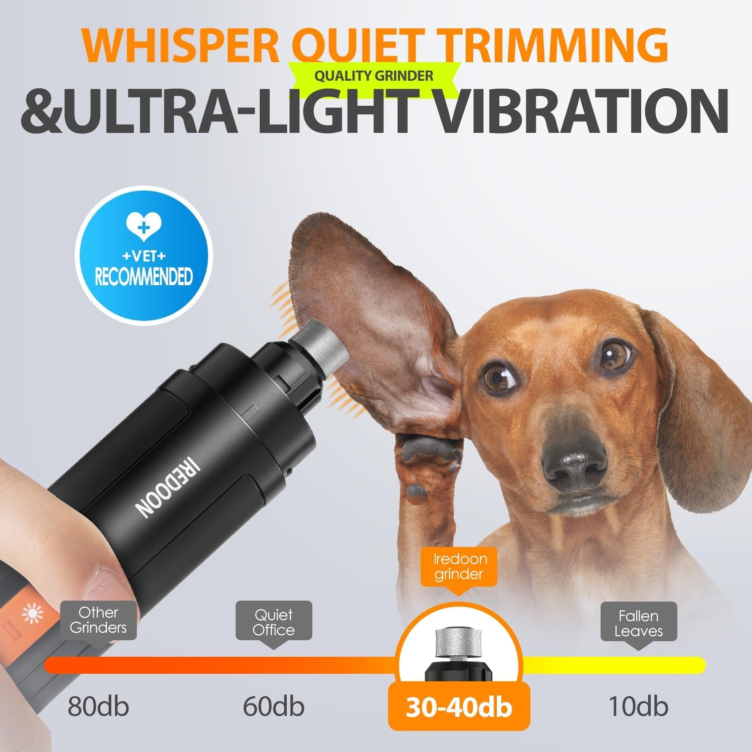 Dog Nail Grinder, Powerful 3-Speed Pet Nail Grinder with 4 LED Lights for Large Dogs & Puppy, Quiet - Rechargeable Dog Nail Trimmer with Dust Cap (Black)