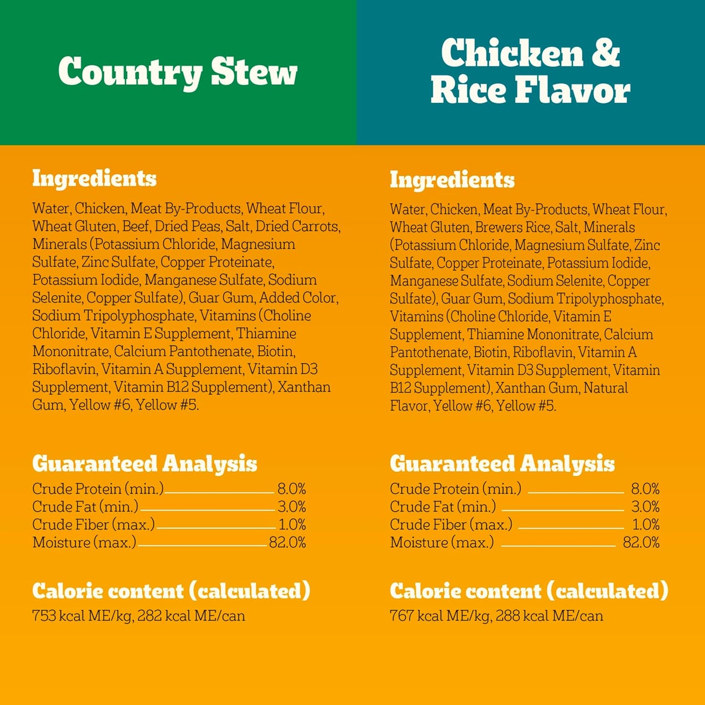 Choice Cuts in Gravy Adult Canned Soft Wet Dog Food, Chicken & Rice & Country Stew, 13.2 Oz. Cans (24 Count, Pack of 1)