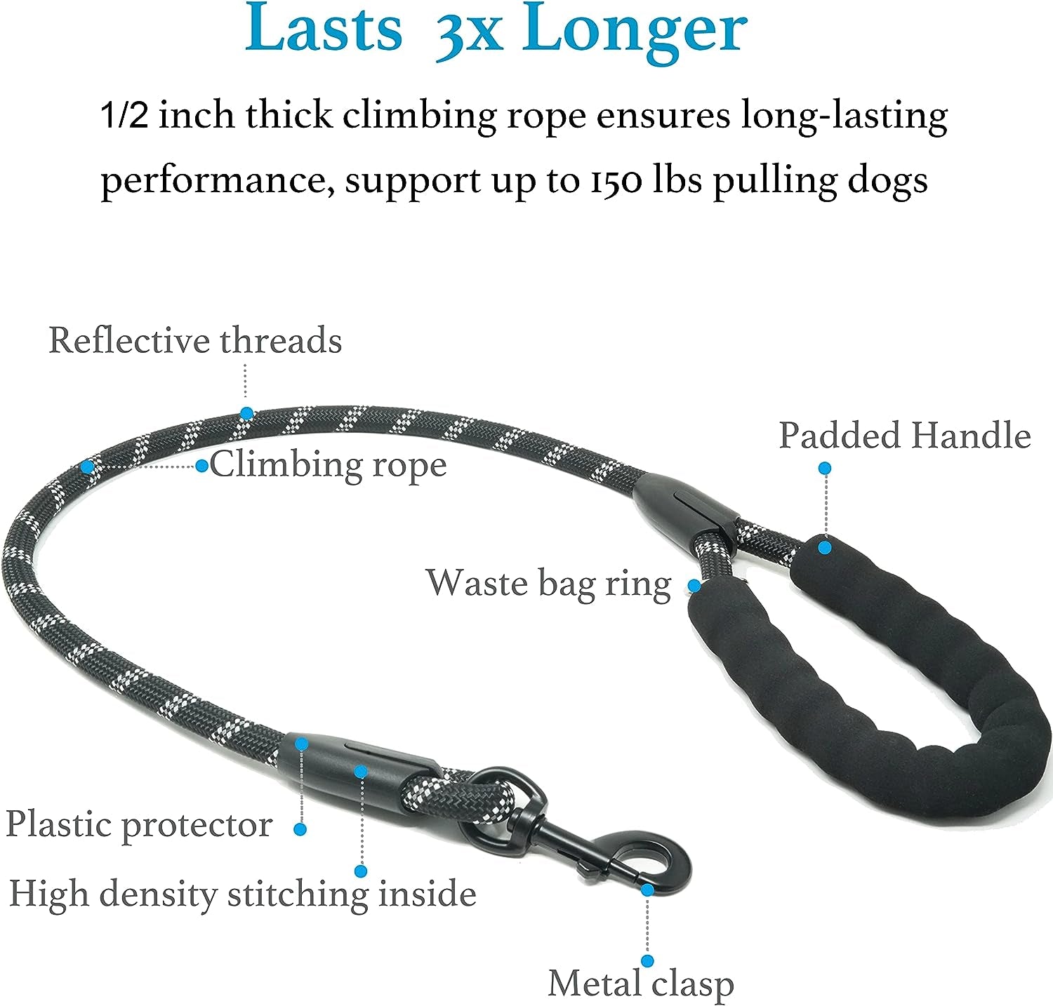 Dual Dog Leash - 360° Swivel, No Tangle Walking Leash with Shock Absorbing Bungee for Two Dogs (Medium, 8-35 Lbs, Black)