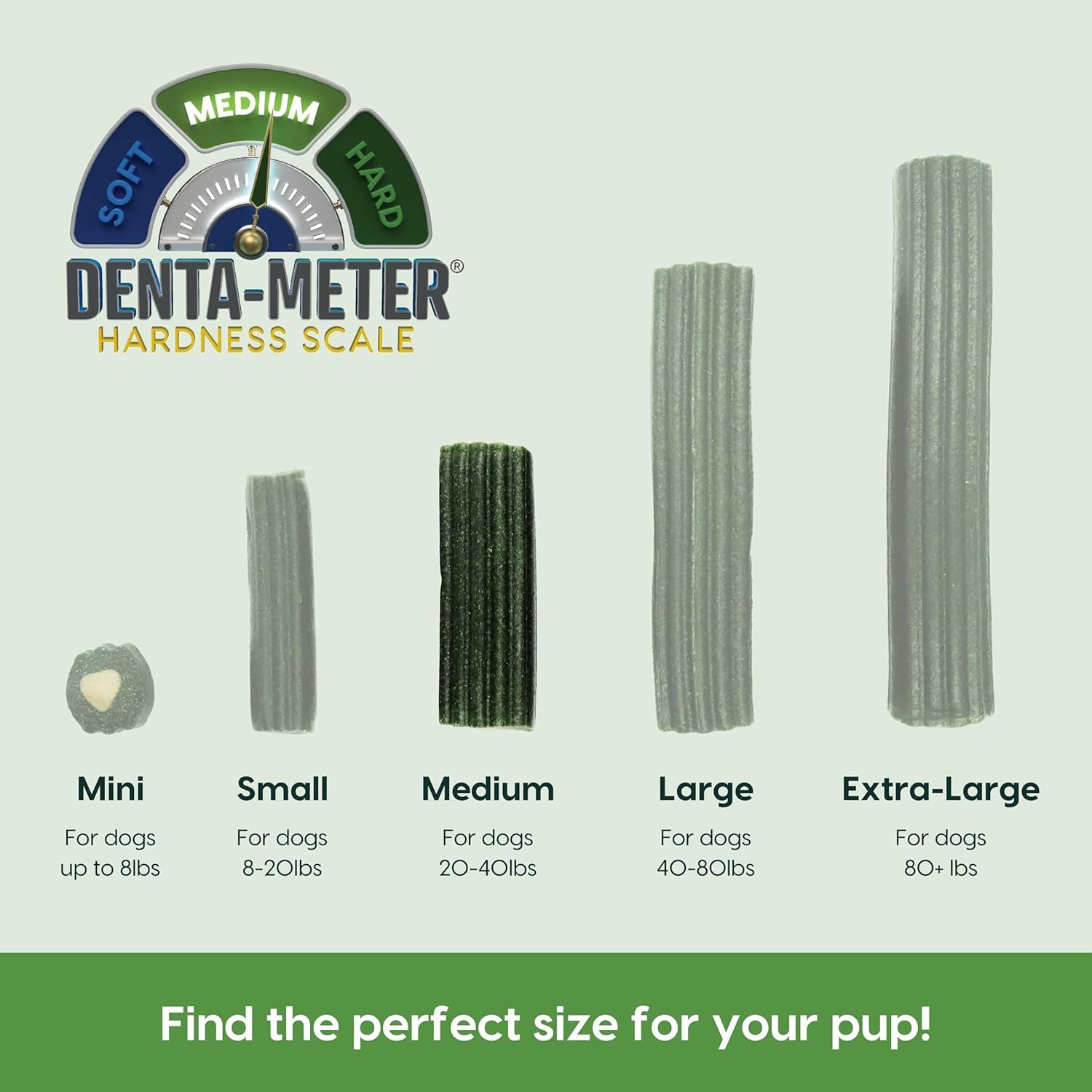 Brushless Toothpaste, Dog Dental Chews for Medium Breeds, Freshens Breath, Helps Reduce Plaque & Tartar, 18Oz, 1 Pack