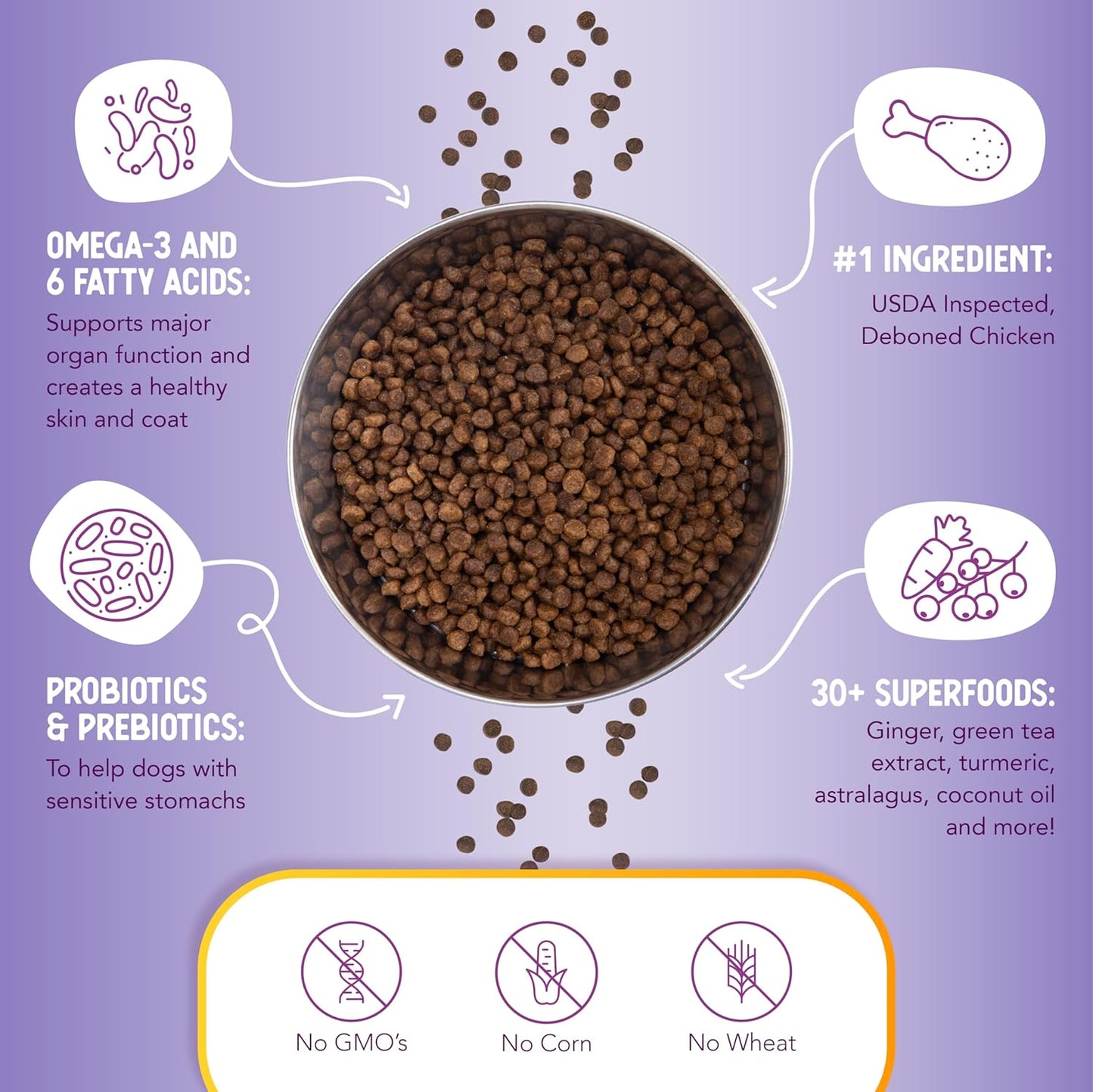 Little Bites Dry Dog Food for Small Breeds, Chicken & Brown Rice Recipe, with Probiotics & Superfoods for Digestion & Coat Health, 4 Lb Bag (Pack of 1)