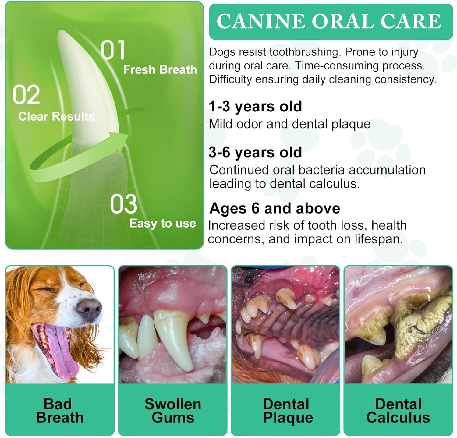 Dog Dental Powder - Teeth Cleaning Powder for Dogs - Dental Powder for Dogs - Dog Dental Care - Plaque & Bad Breath off Powder Dog - Dental Care Supplies for Small - Medium - Large Dogs