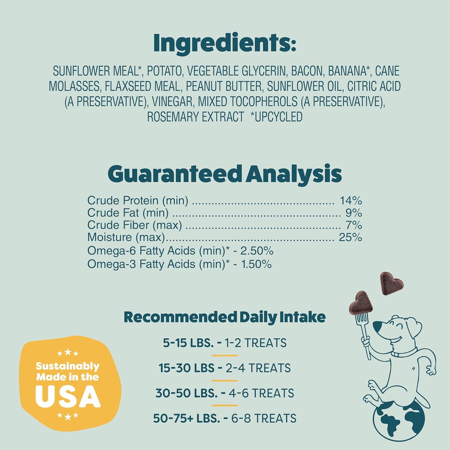 Soft-Baked Dog Treats, Bananas for Bacon - Natural & Healthy Dog Chews for Skin & Coat Support with Omega 3 & 6 - Biscuits Baked & Made in USA, Free from Grain, Corn & Soy - 1-Pack