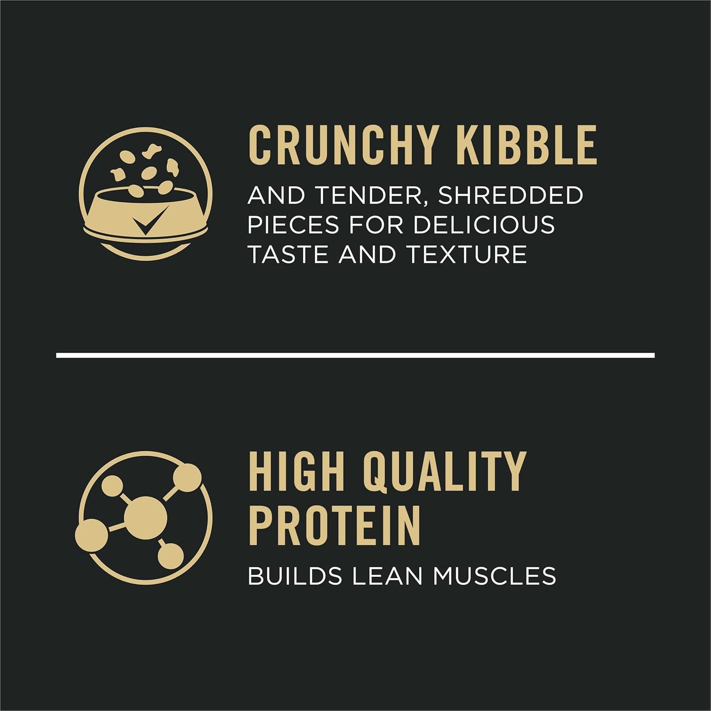 High Protein Puppy Food Shredded Blend Chicken & Rice Formula - 18 Lb. Bag