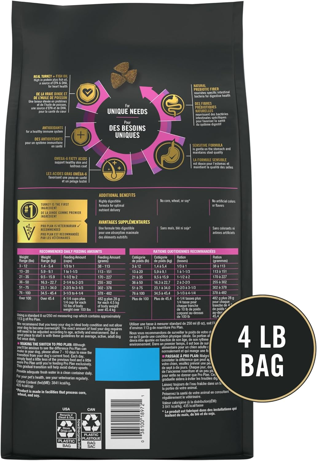 Sensitive Skin and Stomach Dry Dog Food Turkey and Oat Meal - 4 Lb. Bag