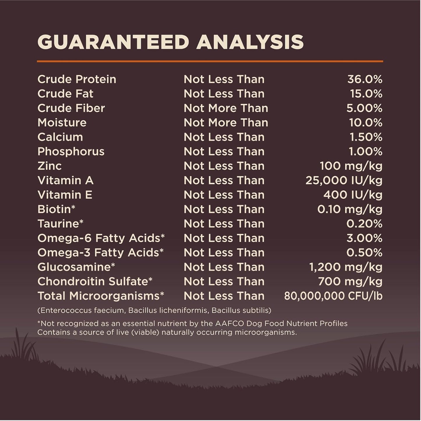 CORE Dry Dog Food, Small Breed, Grain-Free, High Protein, Natural, Original Turkey & Chicken Recipe, (4-Pound Bag)