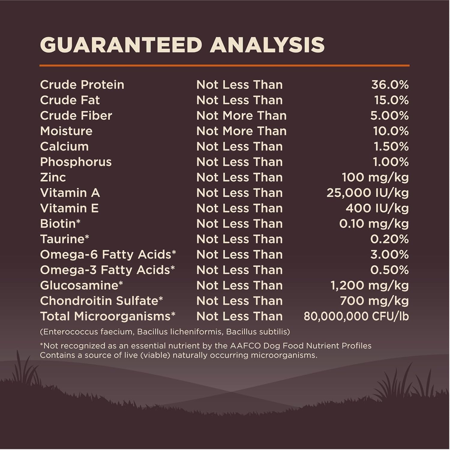 CORE Dry Dog Food, Small Breed, Grain-Free, High Protein, Natural, Original Turkey & Chicken Recipe, (4-Pound Bag)