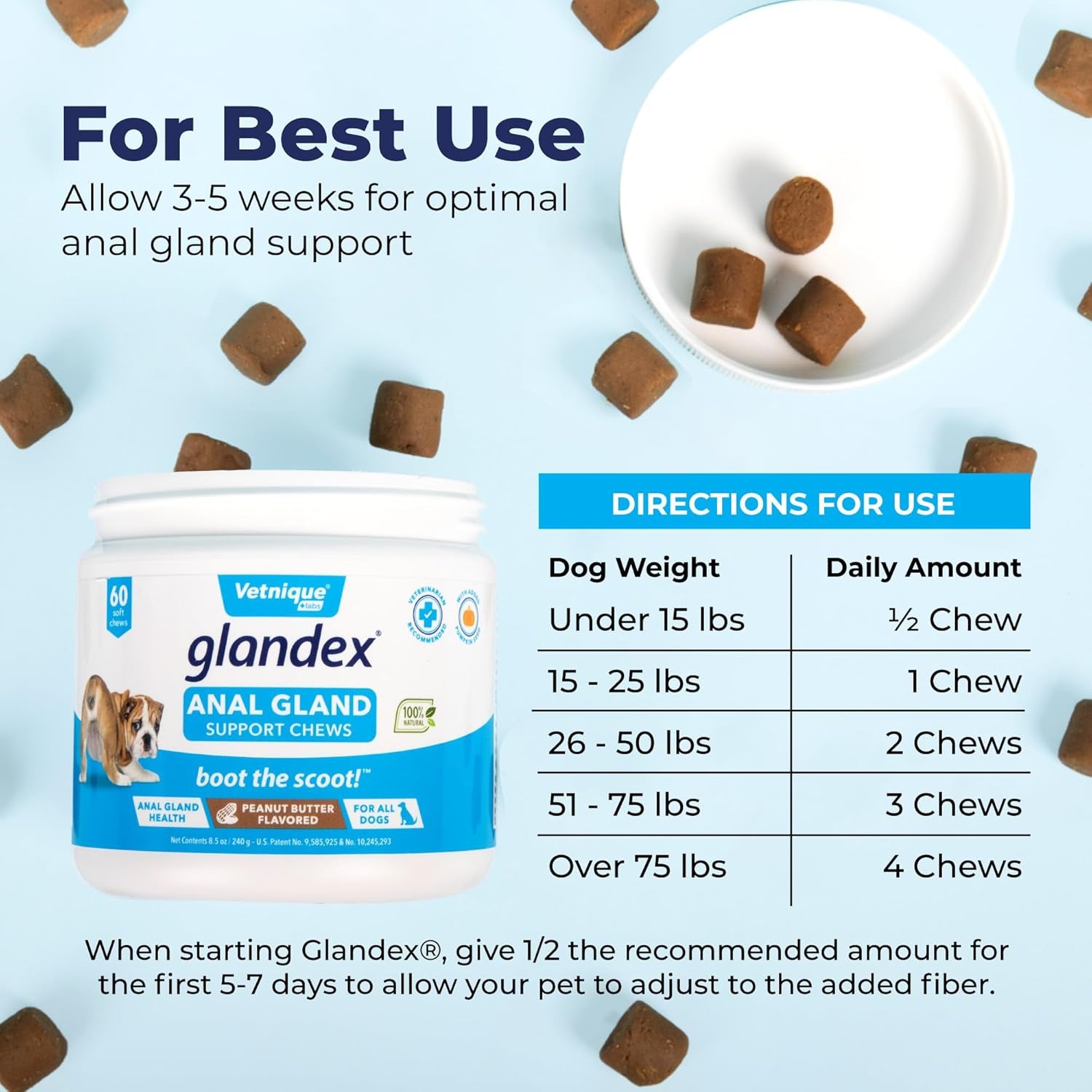 Glandex Anal Gland Soft Chew Treats with Pumpkin for Dogs Digestive Enzymes, Probiotics Fiber Supplement for Dogs Boot the Scoot (Peanut Butter Chews, 60 Count)
