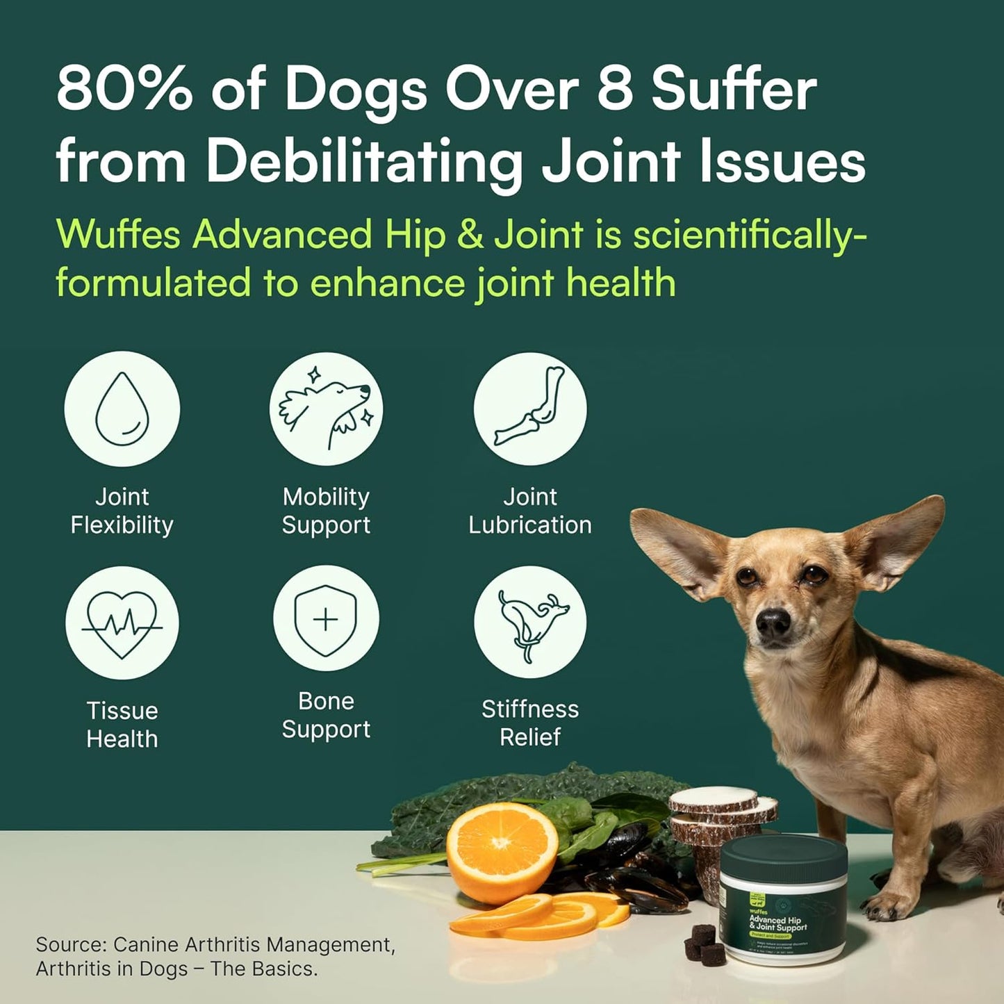 Chewable Dog Hip & Joint Supplement - Glucosamine & Chondroitin Chews - Dog Joint Supplements & Vitamins - Extended Joint Care (Small&Medium Breeds (0-65 Lbs), 180 Chews (Pack of 3))