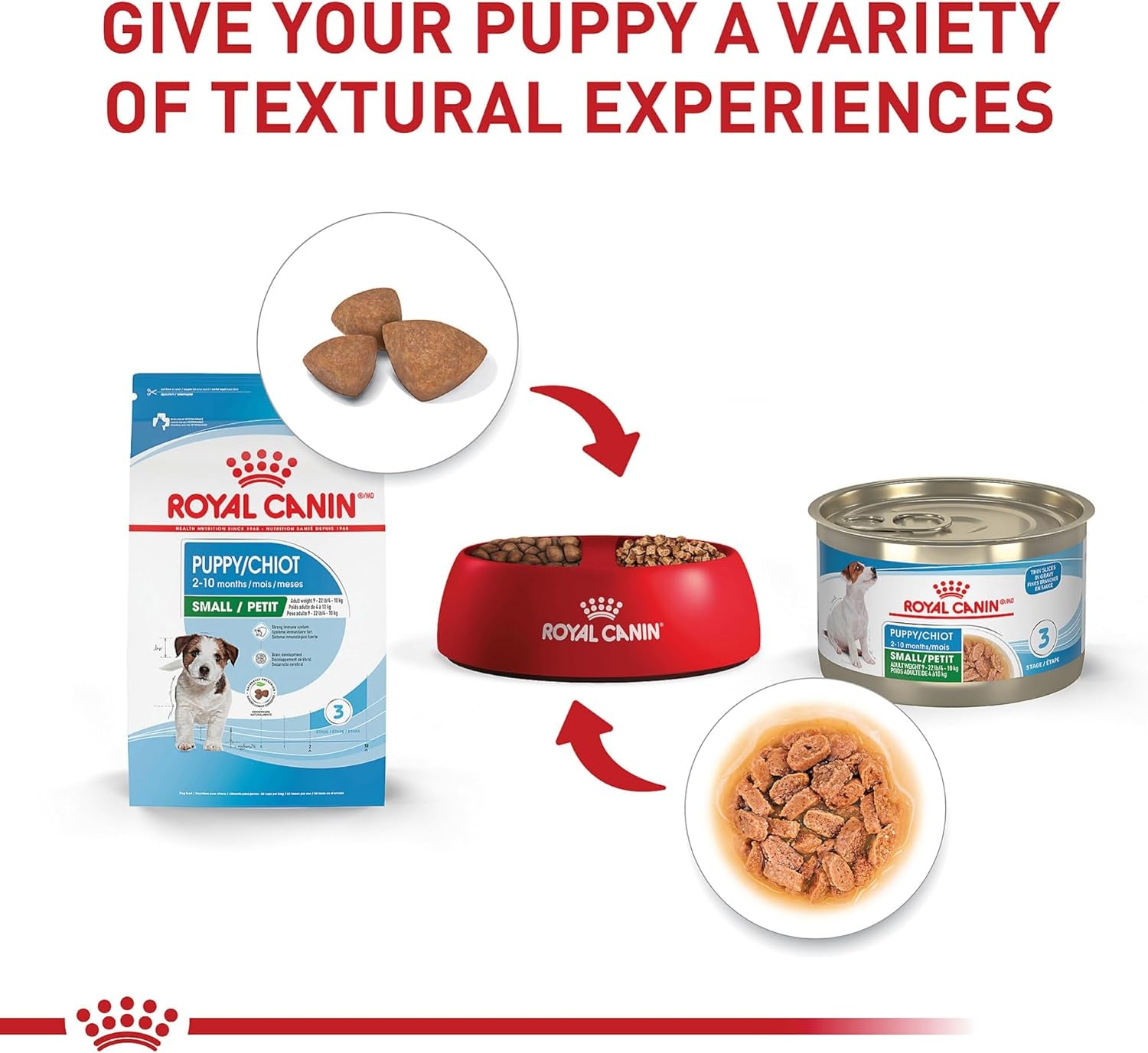 Size Health Nutrition Small Puppy Dry Dog Food, 4 Lb Bag