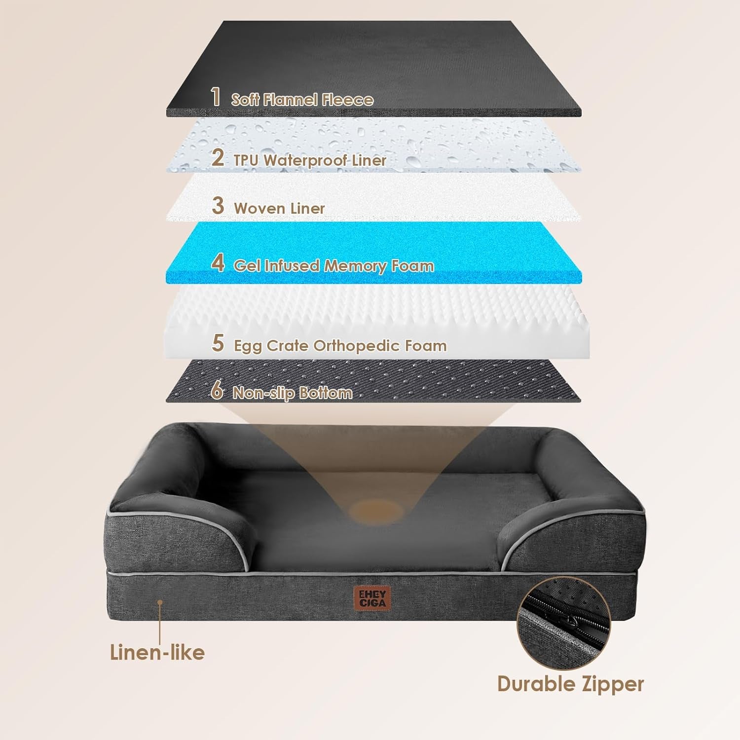 Orthopedic Dog Beds for Extra Large Dogs, Waterproof Memory Foam XL Pet Bed with Sides, Non-Slip Bottom and Egg-Crate Foam Big Dog Couch Bed with Washable Removable Cover, Dark Grey