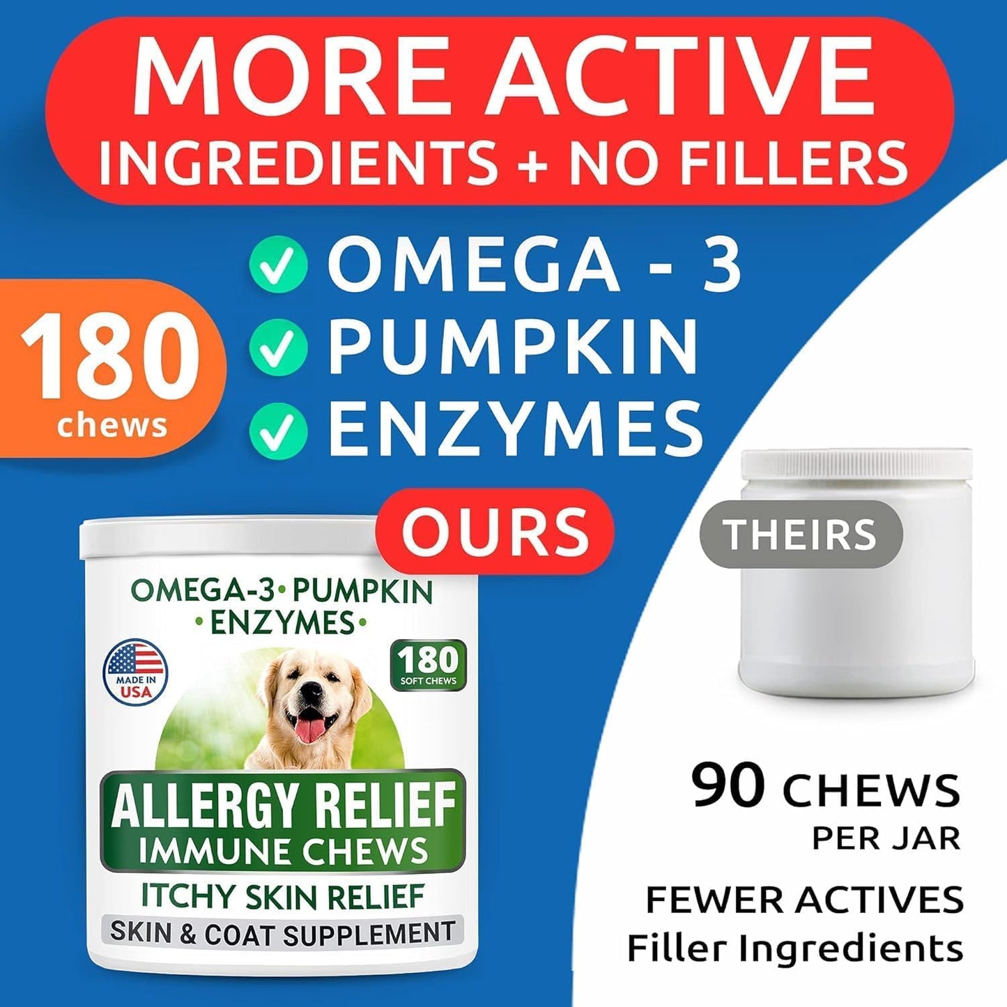 Dog Allergy Relief Chews (180 Immune Treats) - Anti-Itch Skin & Coat Supplement - Omega 3 Fish Oil - Dry & Itchy Skin Relief Treatment Pills - Itching, Paw Licking & Hot Spots