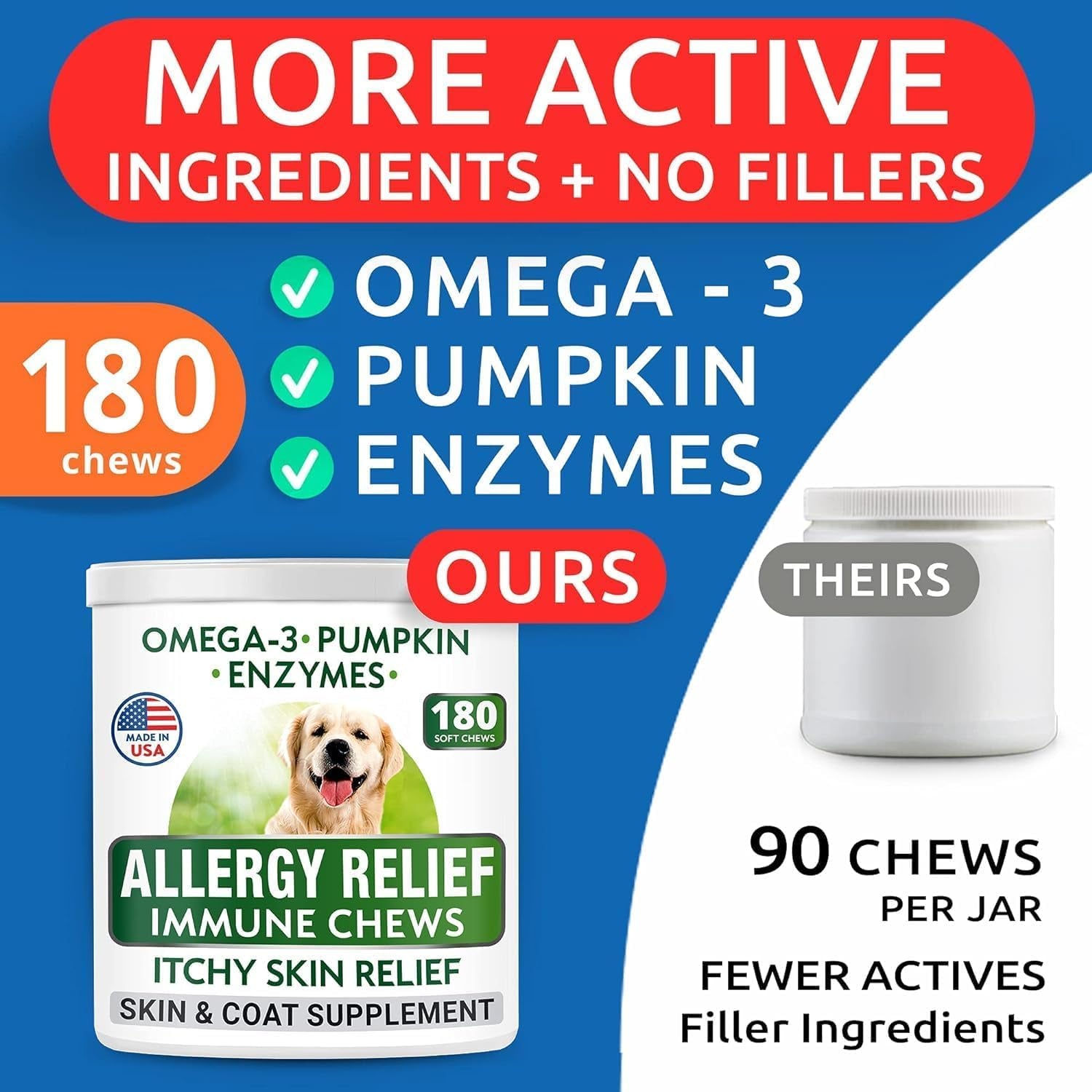 Dog Allergy Relief Chews (180 Immune Treats) - Anti-Itch Skin & Coat Supplement - Omega 3 Fish Oil - Dry & Itchy Skin Relief Treatment Pills - Itching, Paw Licking & Hot Spots