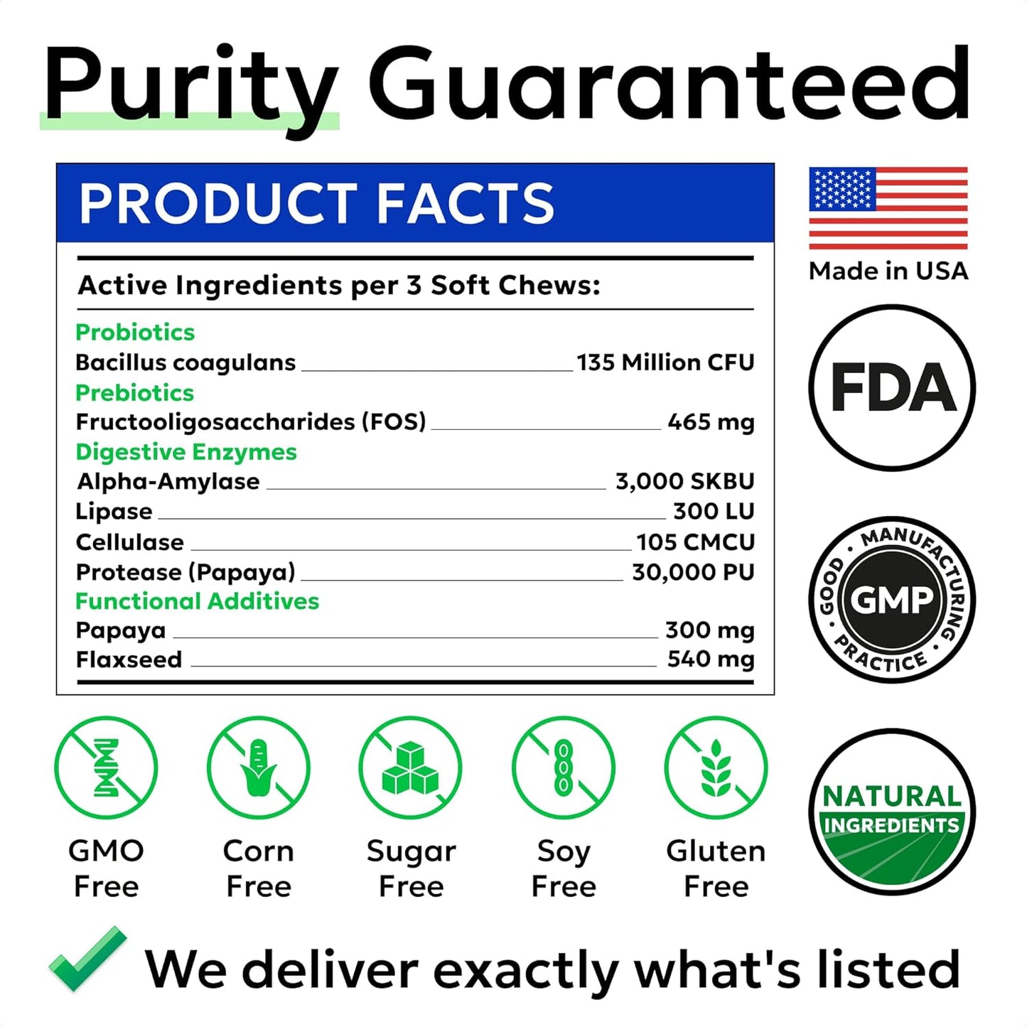 Probiotics for Dogs Digestive Health W/Enzymes - Diarrhea Gas Treatment Upset Stomach Relief - Allergy & Itchy Skin - Pet Dogs Probiotics - Digestion Supplement Treat (120Ct Chicken)