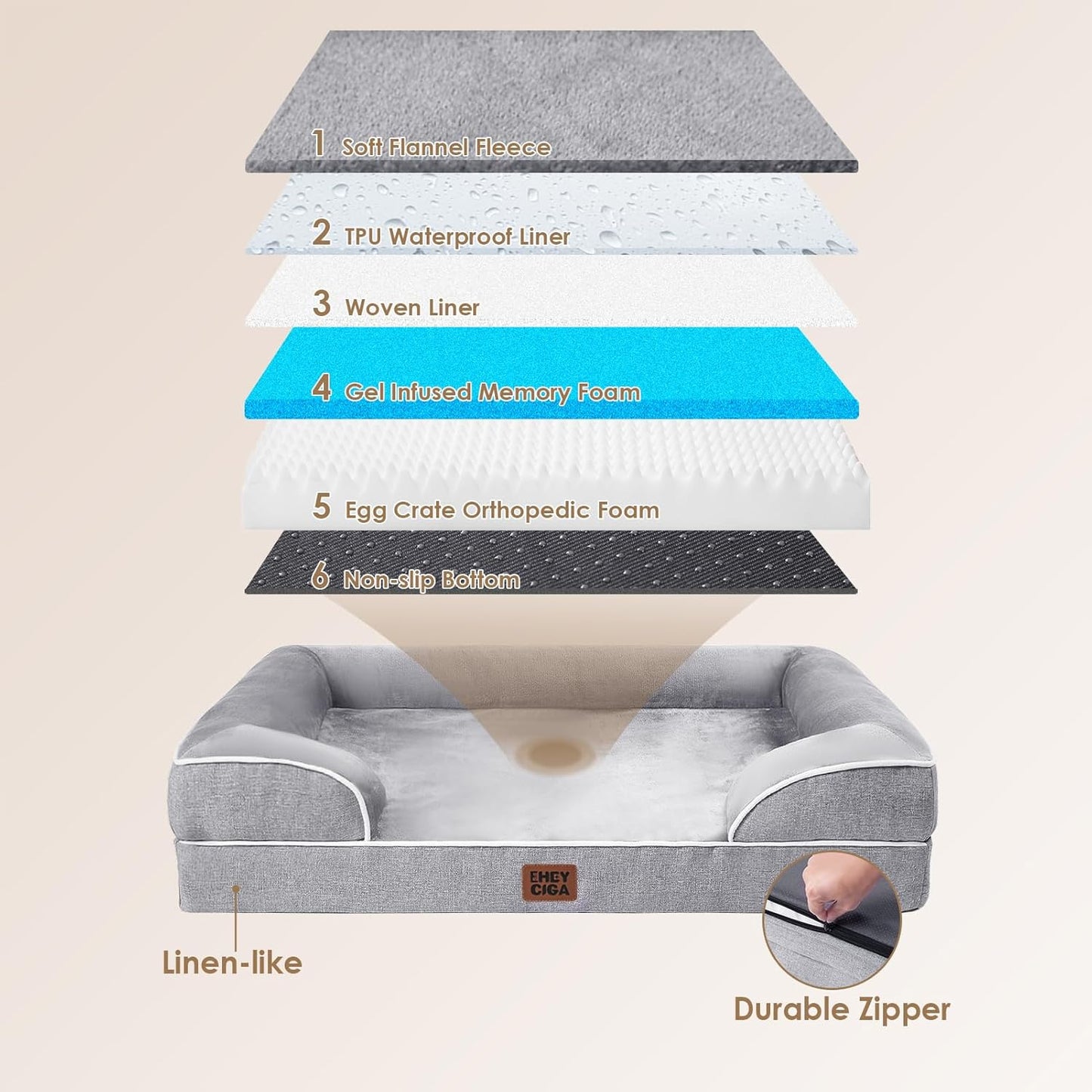 Orthopedic Dog Beds for Large Dogs, Waterproof Memory Foam Large Pet Bed with Sides, Non-Slip Bottom and Egg-Crate Foam Dog Couch Bed with Washable Removable Cover, Grey