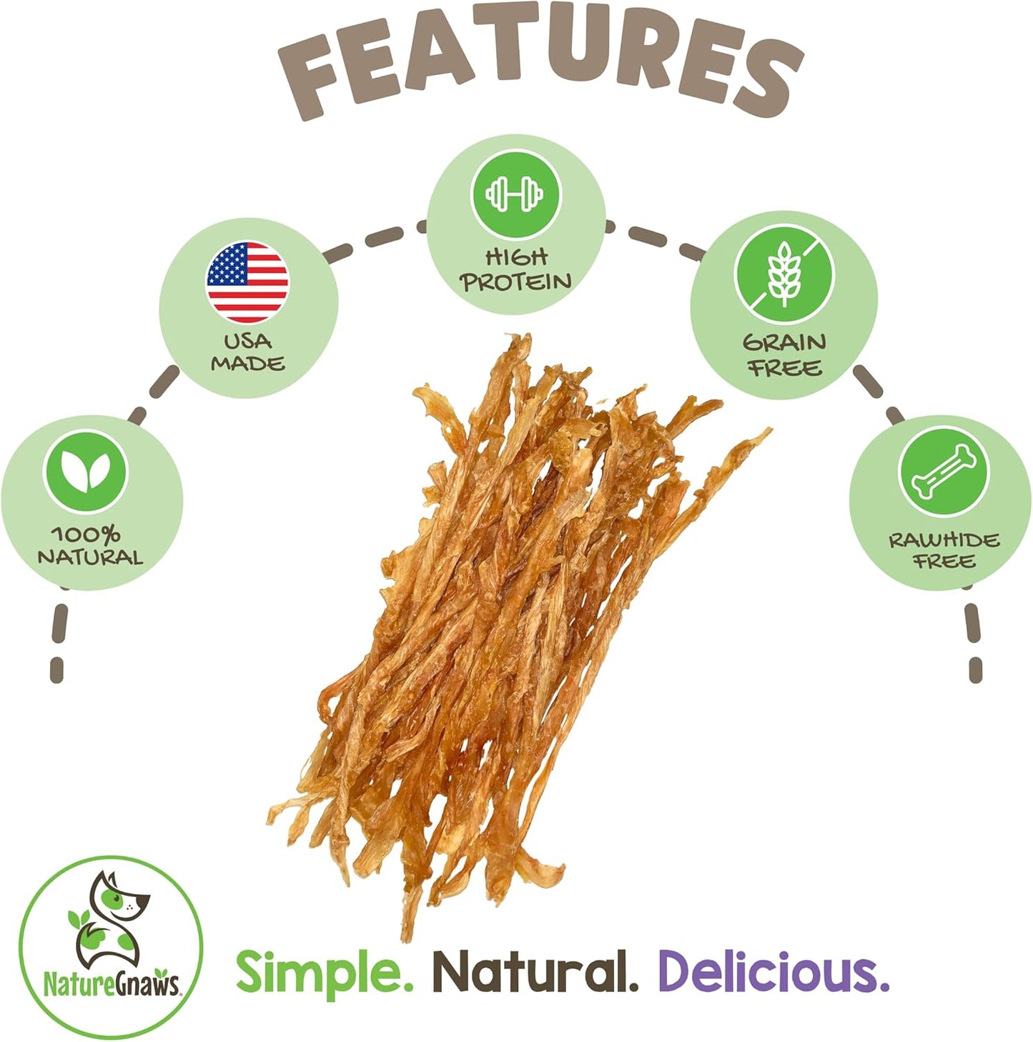 USA Turkey Tendons for Dogs (8Oz) - Delicious Grain Free Reward Snack for Small, Medium & Large Breeds - Premium Natural Dog Chew Treats
