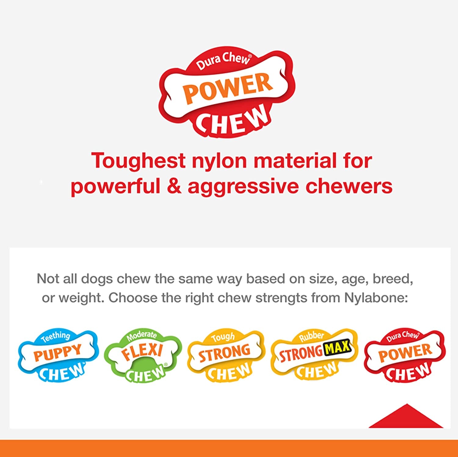 Original Bone Power Chew Toy for Dogs, Durable Dog Toys for Aggressive Chewers, Peanut Butter Flavor, Small - up to 25 Ibs, 3 Pack