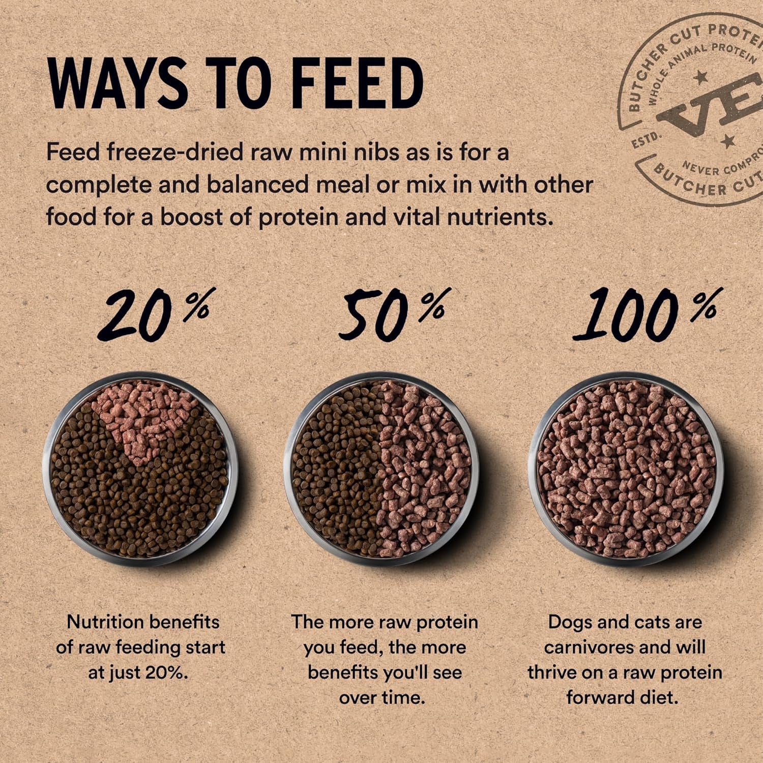 Freeze-Dried Raw Beef Meal or Mixer Dog Food Crunchy Mini Nibs, 25 Oz